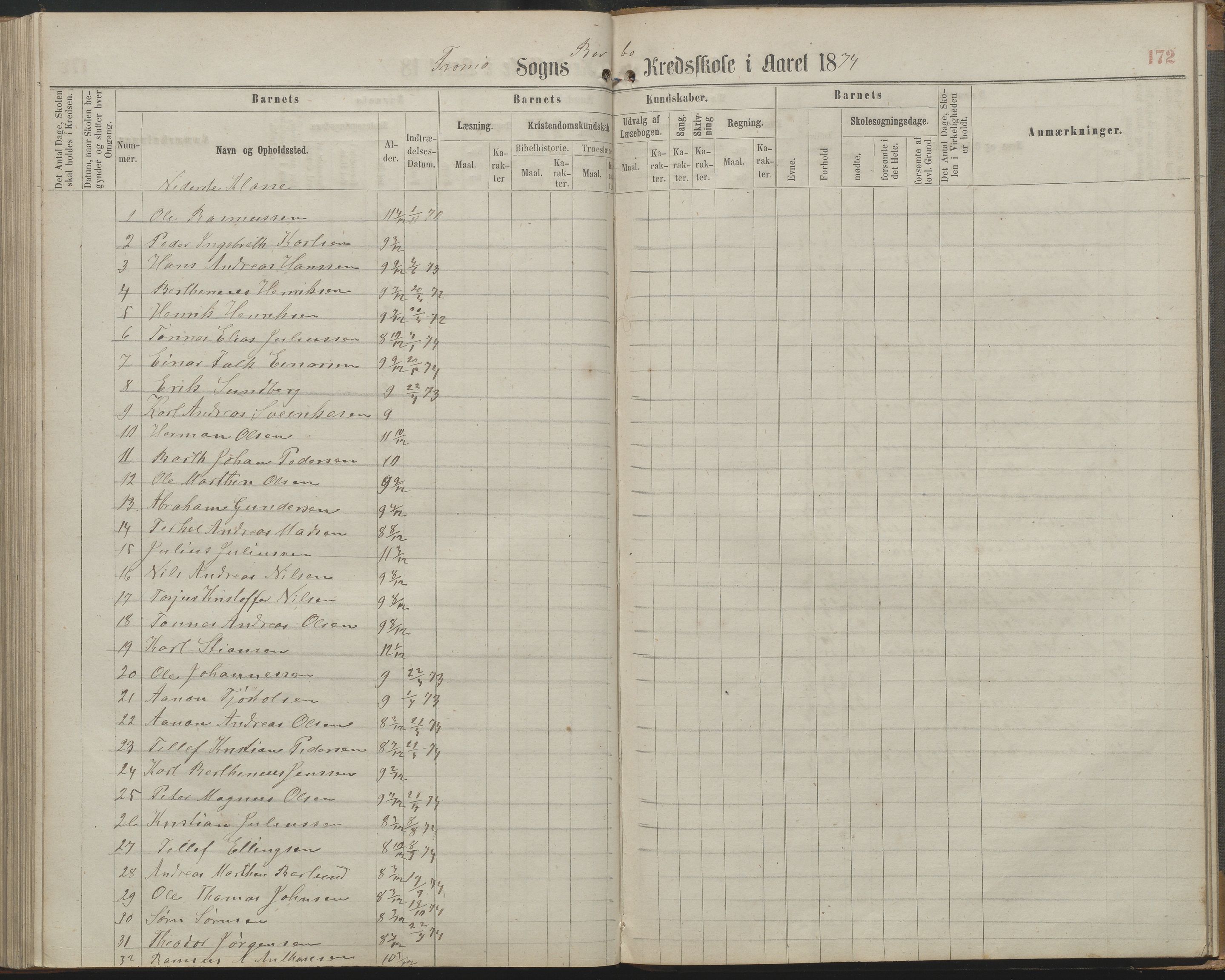 Arendal kommune, Katalog I, AAKS/KA0906-PK-I/07/L0161: Skoleprotokoll for 2. og 3. klasse, 1863-1877, p. 172