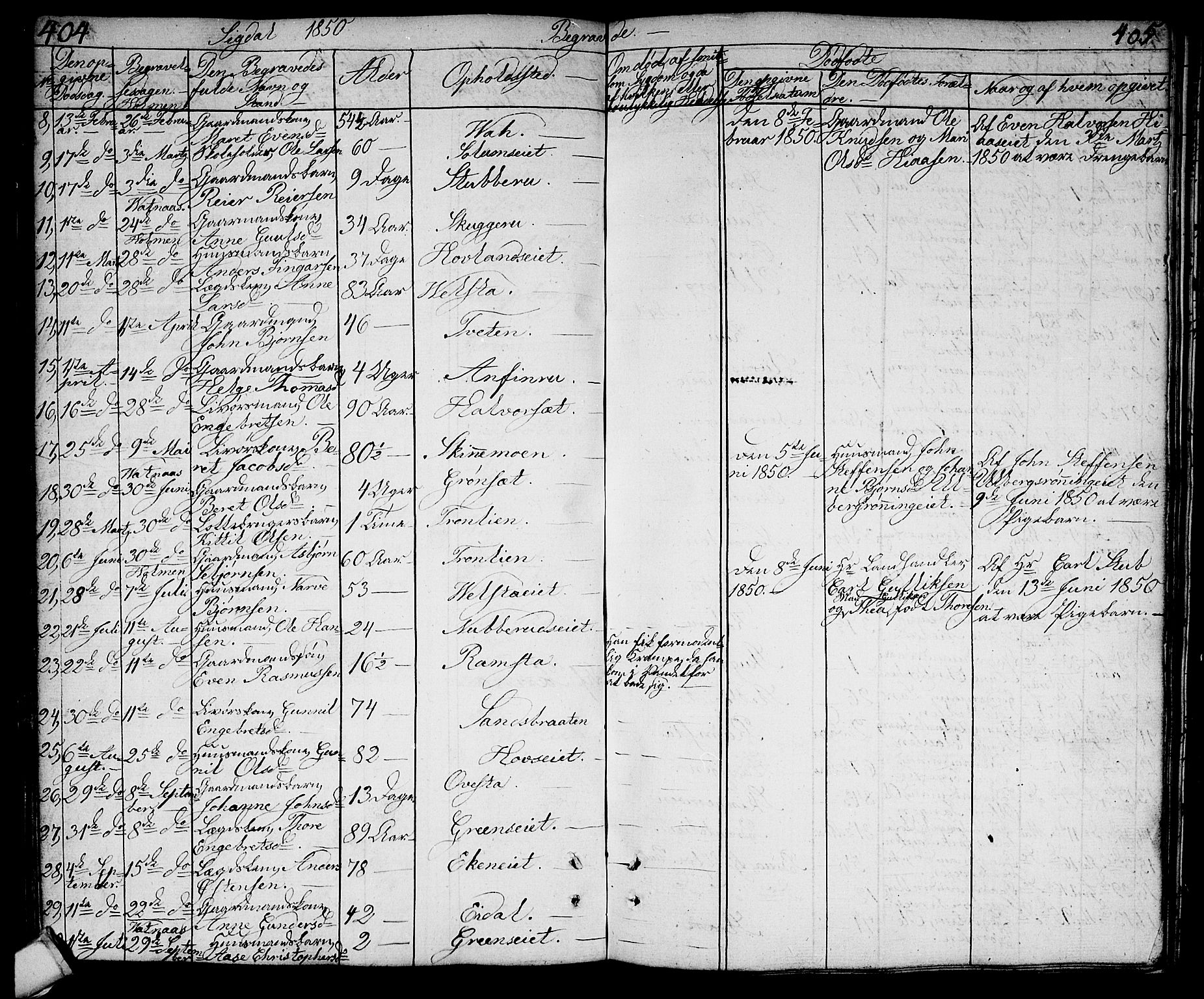 Sigdal kirkebøker, AV/SAKO-A-245/G/Ga/L0002: Parish register (copy) no. I 2, 1835-1856, p. 404-405