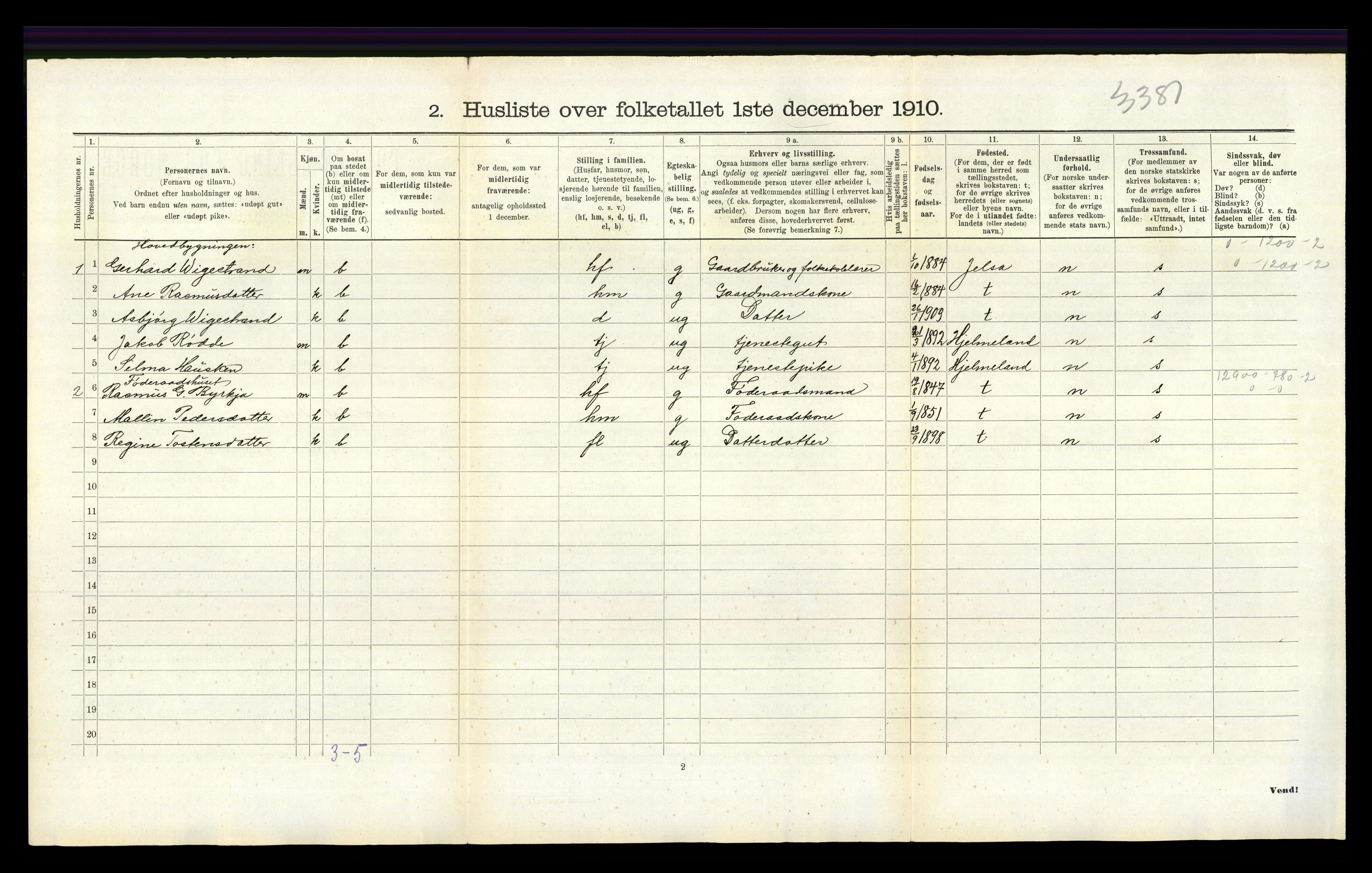 RA, 1910 census for Årdal, 1910, p. 42