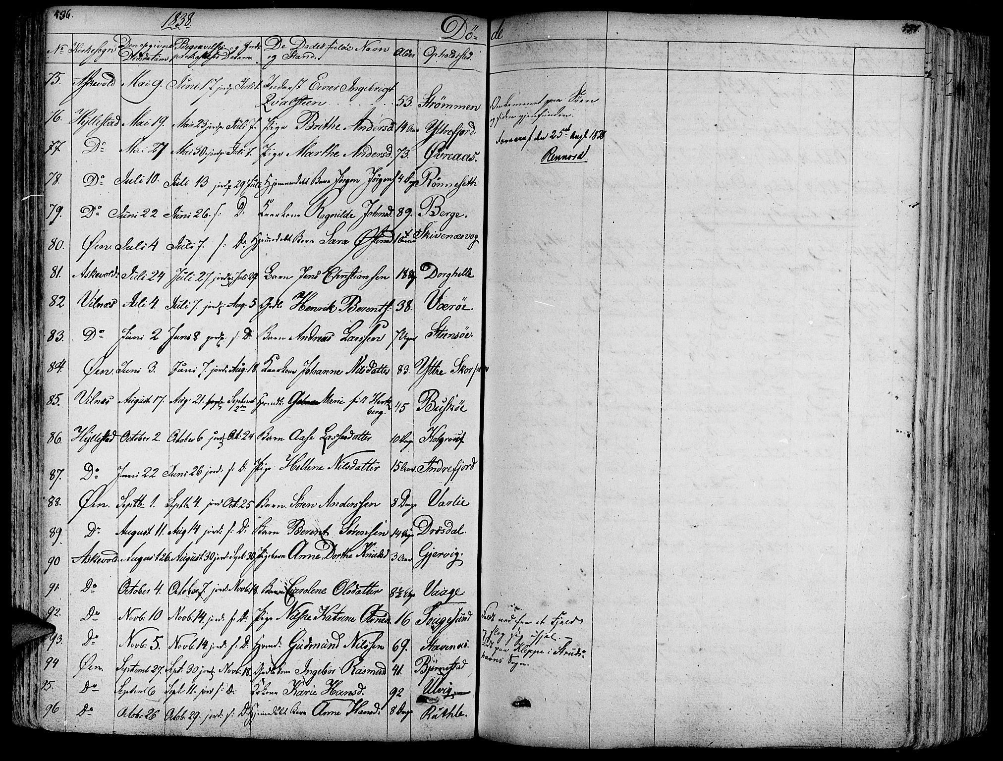 Askvoll sokneprestembete, SAB/A-79501/H/Haa/Haaa/L0010: Parish register (official) no. A 10, 1821-1844, p. 536-537