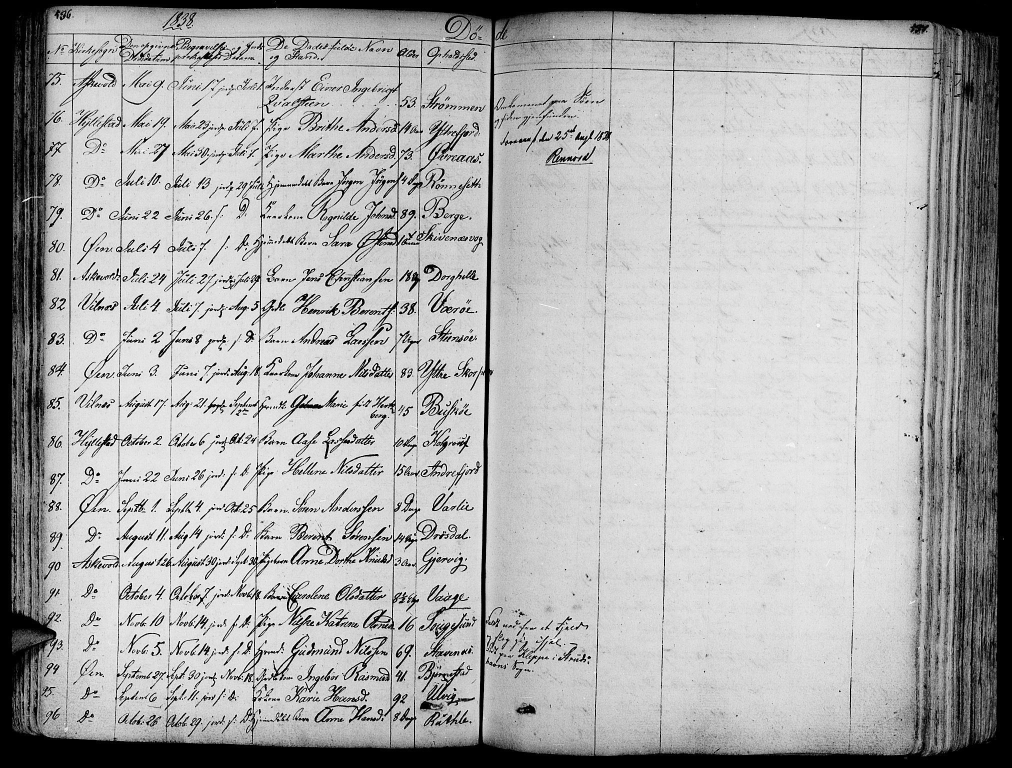 Askvoll sokneprestembete, AV/SAB-A-79501/H/Haa/Haaa/L0010: Parish register (official) no. A 10, 1821-1844, p. 536-537