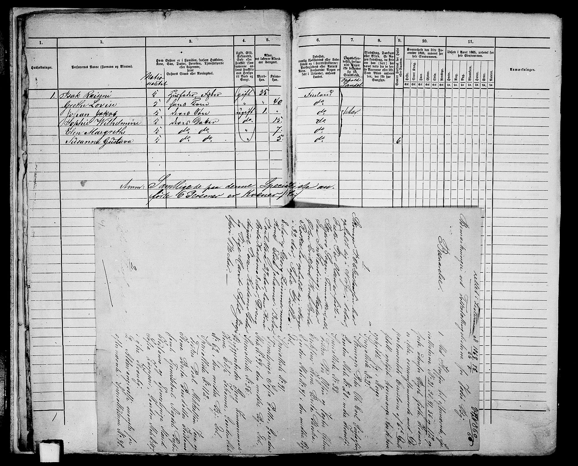 RA, 1865 census for Vadsø/Vadsø, 1865, p. 8