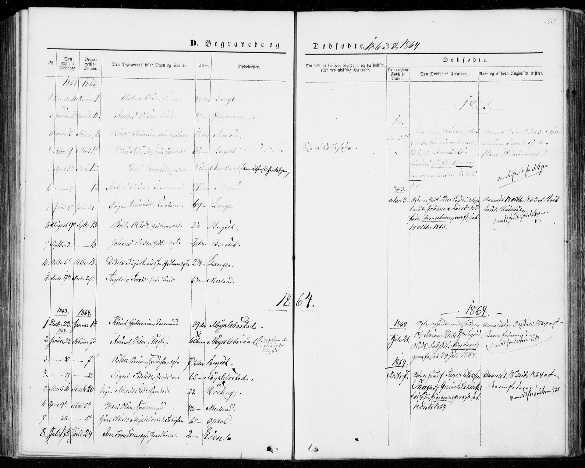 Ministerialprotokoller, klokkerbøker og fødselsregistre - Møre og Romsdal, SAT/A-1454/554/L0643: Parish register (official) no. 554A01, 1846-1879, p. 263