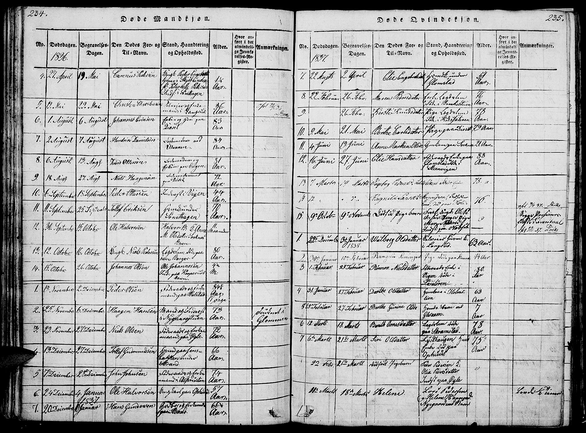 Åmot prestekontor, Hedmark, SAH/PREST-056/H/Ha/Hab/L0001: Parish register (copy) no. 1, 1815-1847, p. 234-235