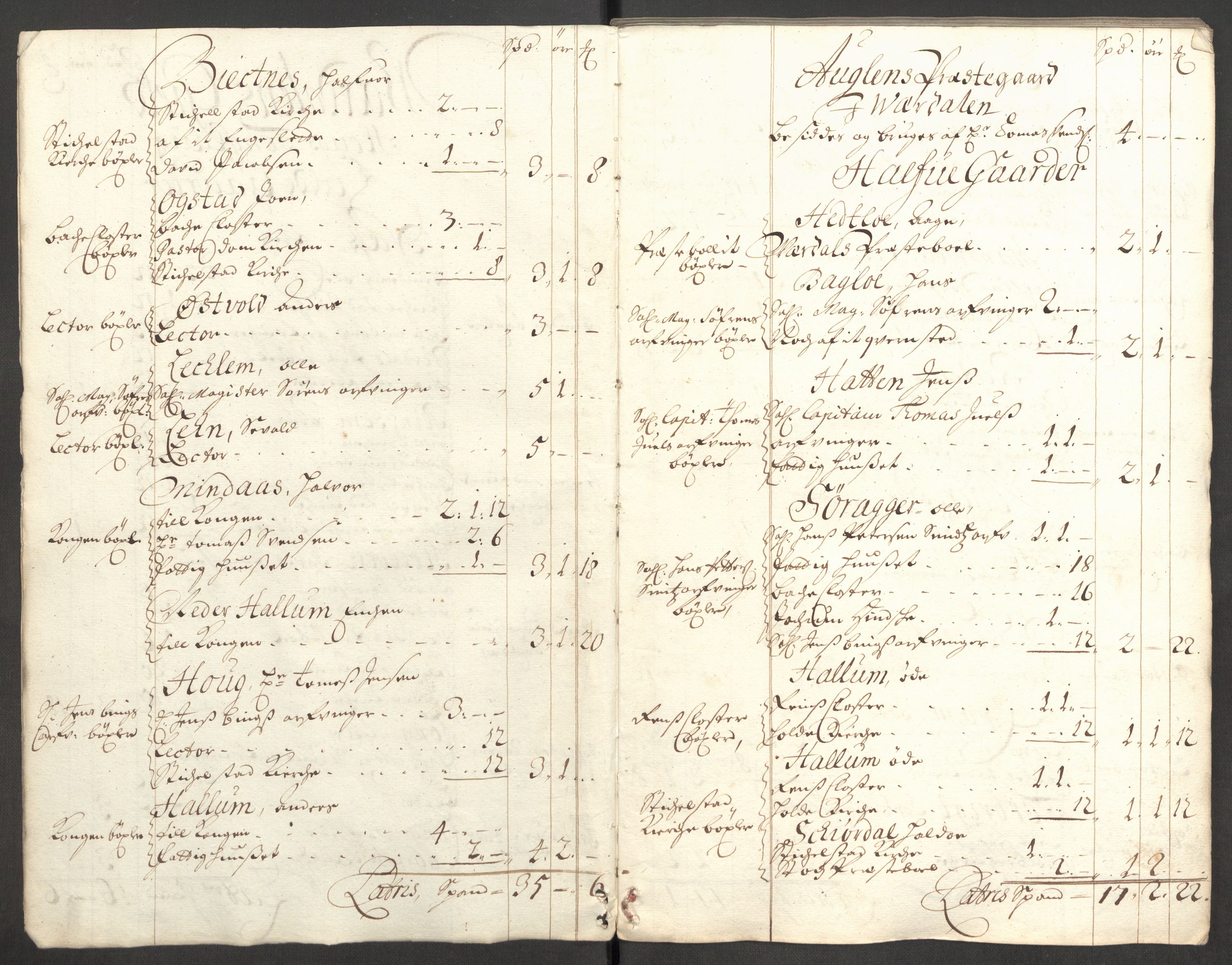 Rentekammeret inntil 1814, Reviderte regnskaper, Fogderegnskap, RA/EA-4092/R62/L4193: Fogderegnskap Stjørdal og Verdal, 1701-1702, p. 248