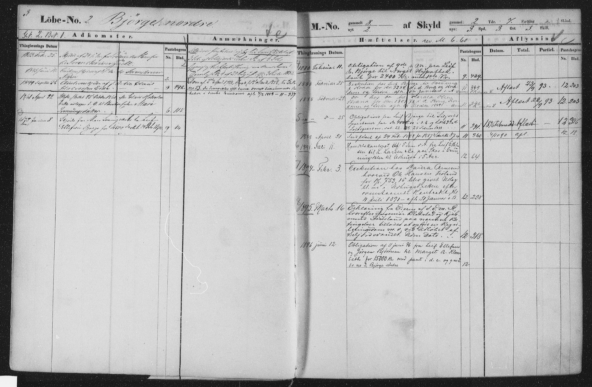 Øvre Telemark østfjelske sorenskriveri, SAKO/A-213/G/Gb/Gbb/L0006: Mortgage register no. II 6, p. 3
