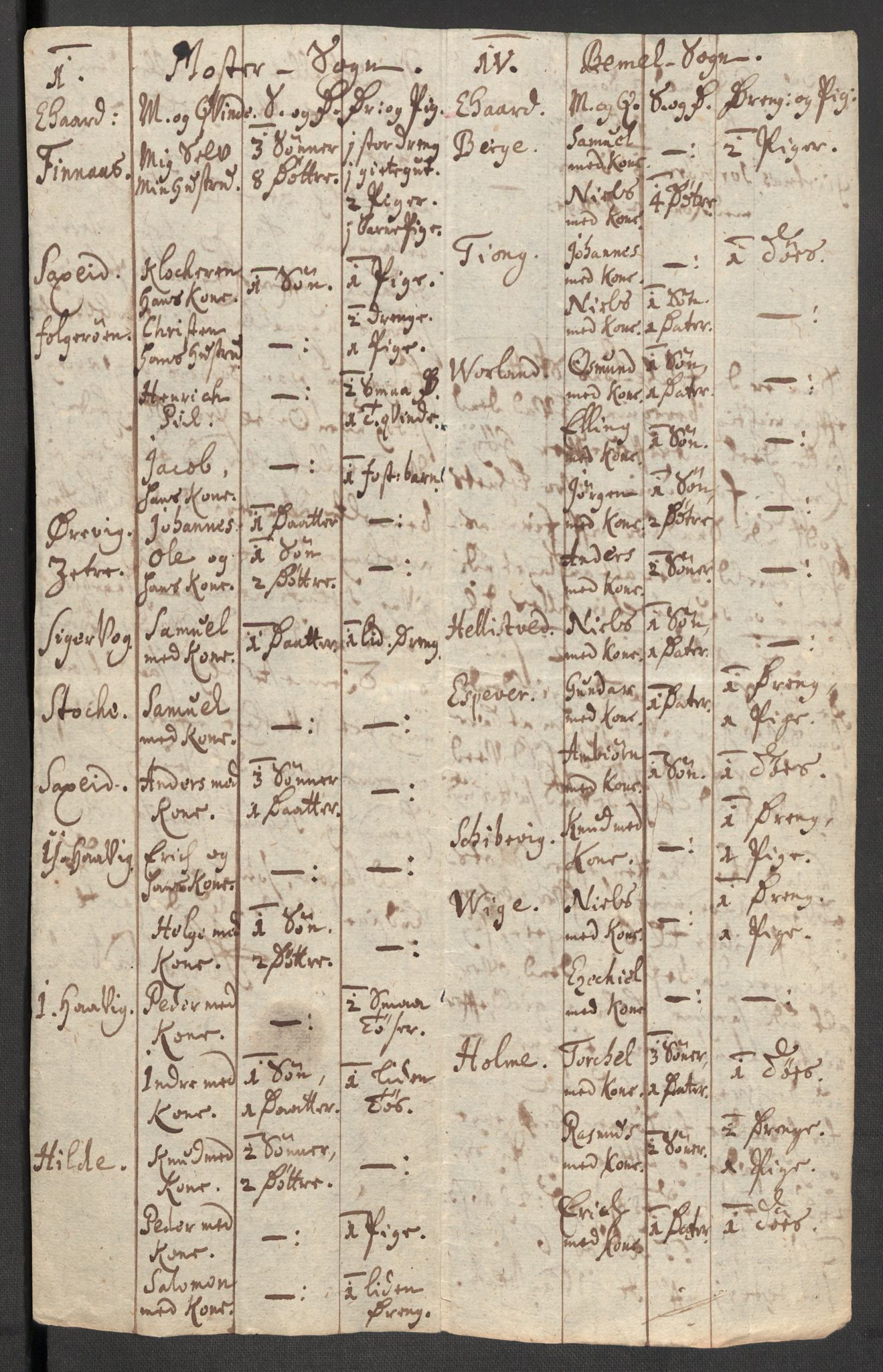 Rentekammeret inntil 1814, Reviderte regnskaper, Fogderegnskap, RA/EA-4092/R48/L2987: Fogderegnskap Sunnhordland og Hardanger, 1711, p. 633