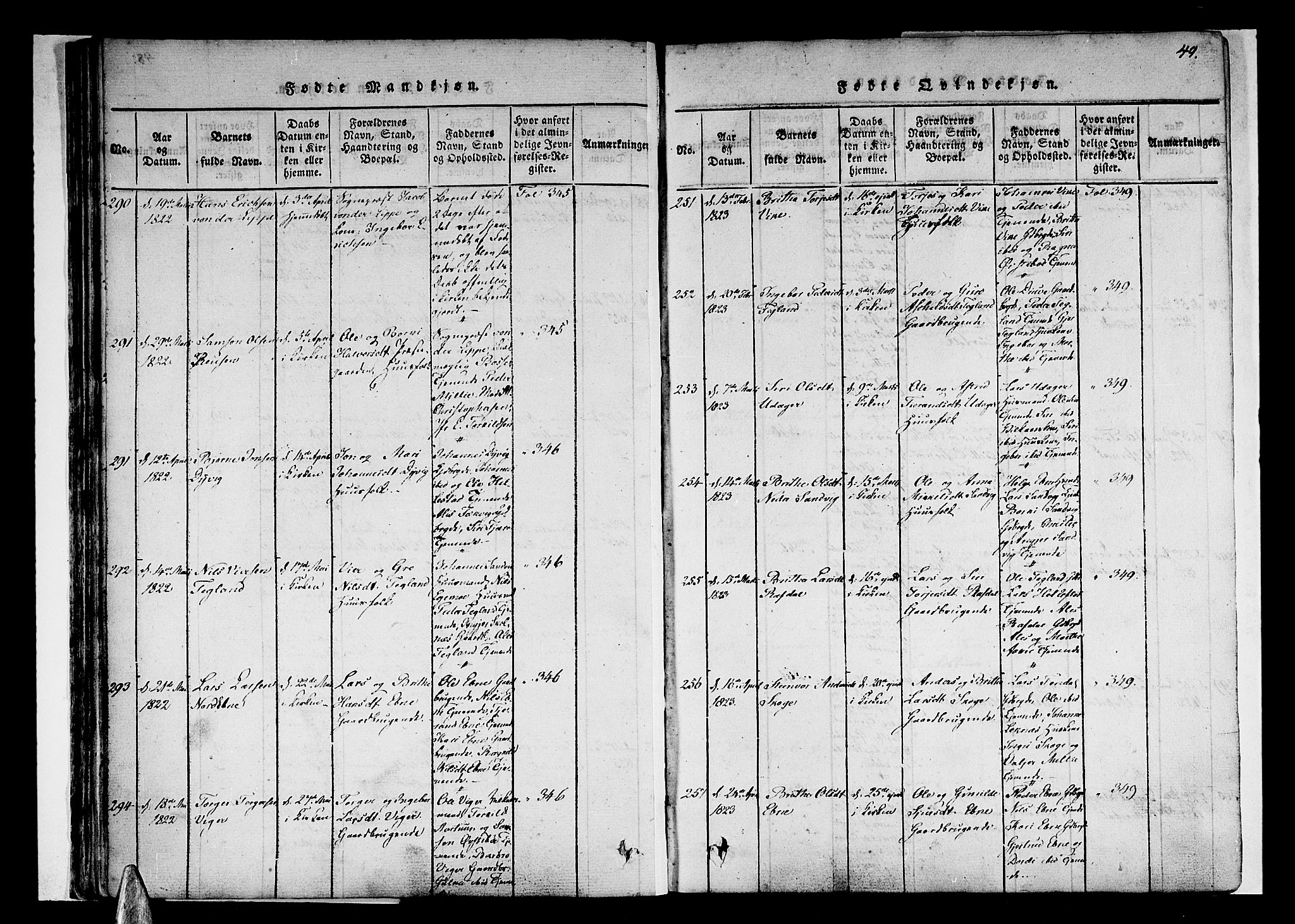 Skånevik sokneprestembete, AV/SAB-A-77801/H/Haa: Parish register (official) no. A 3, 1815-1828, p. 49