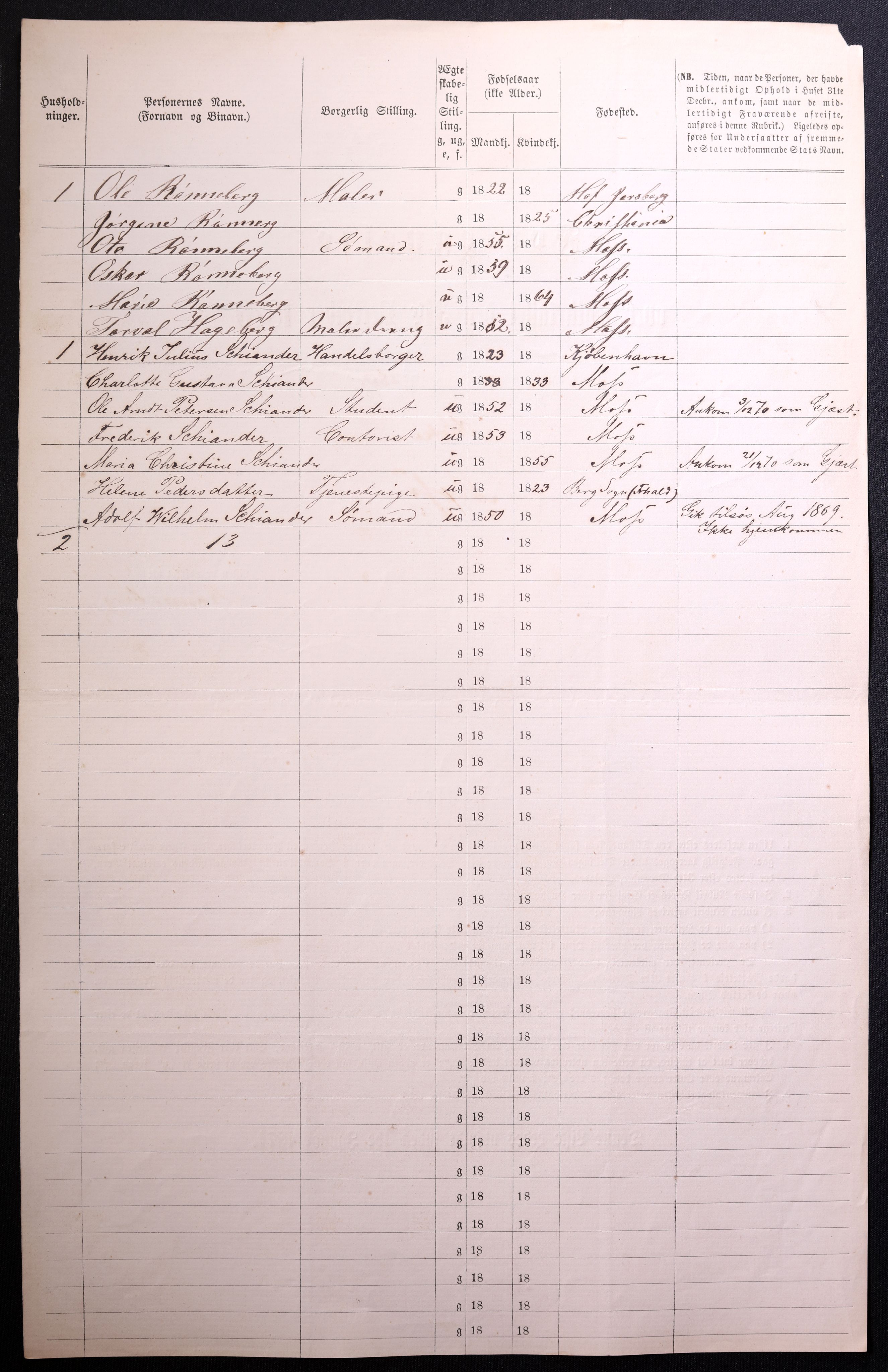 RA, 1870 census for 0104 Moss, 1870, p. 452