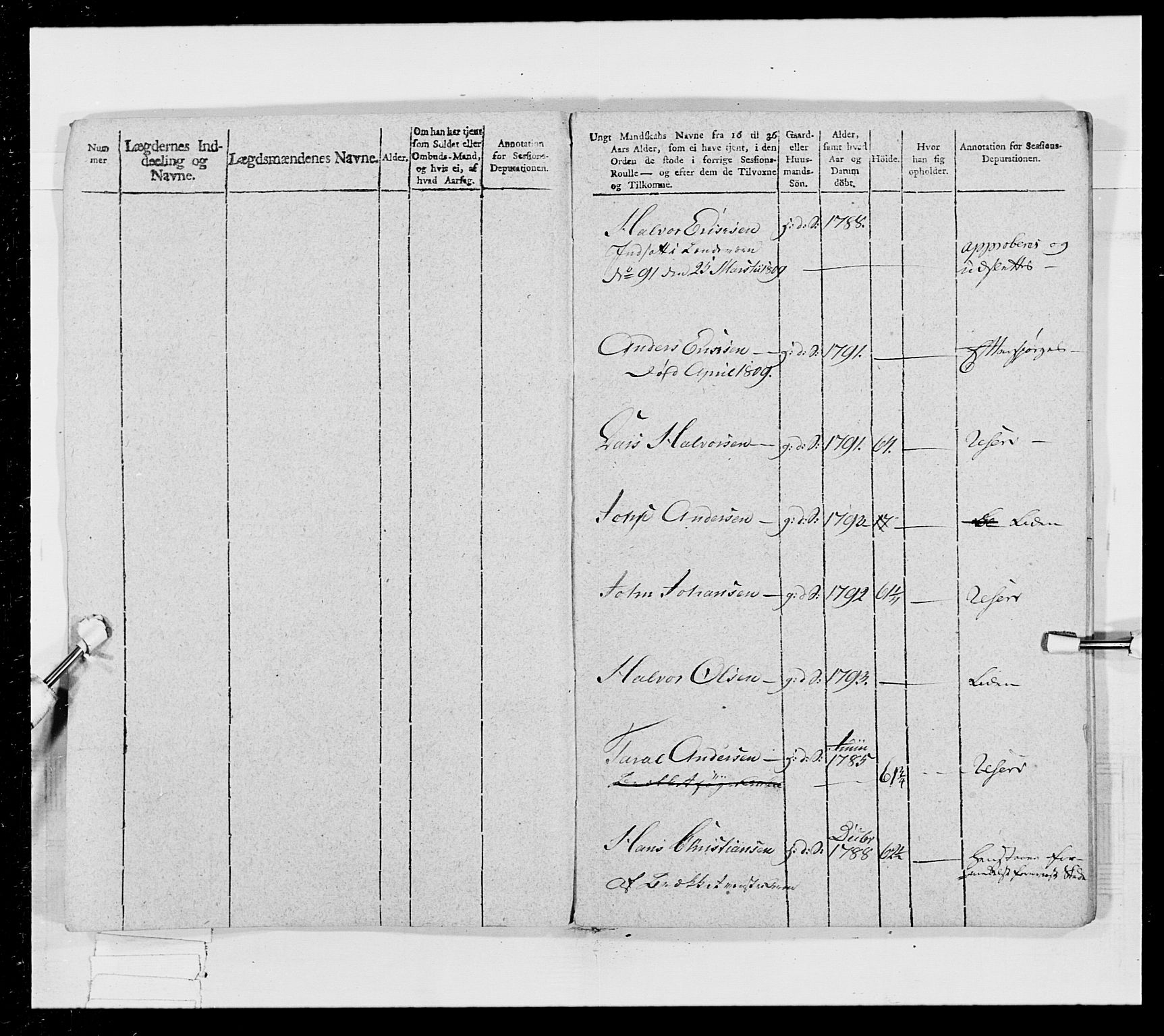 Generalitets- og kommissariatskollegiet, Det kongelige norske kommissariatskollegium, AV/RA-EA-5420/E/Eh/L0024: Norske jegerkorps, 1810-1812, p. 12