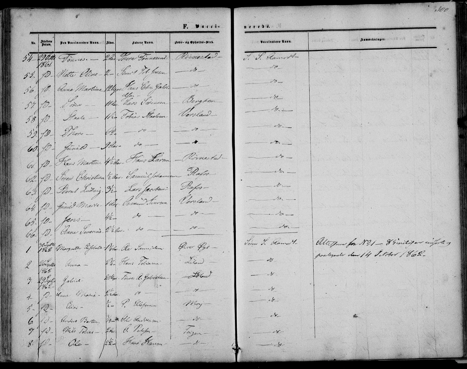 Kvinesdal sokneprestkontor, AV/SAK-1111-0026/F/Fa/Fab/L0006: Parish register (official) no. A 6, 1857-1869, p. 300