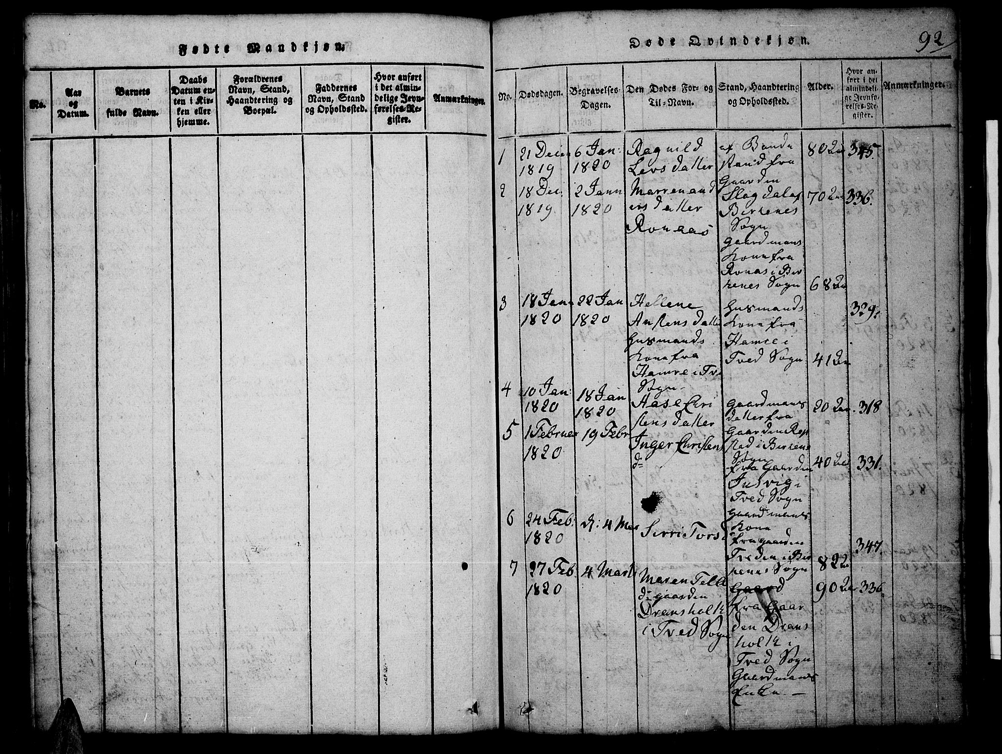 Tveit sokneprestkontor, SAK/1111-0043/F/Fb/L0001: Parish register (copy) no. B 1, 1820-1834, p. 92