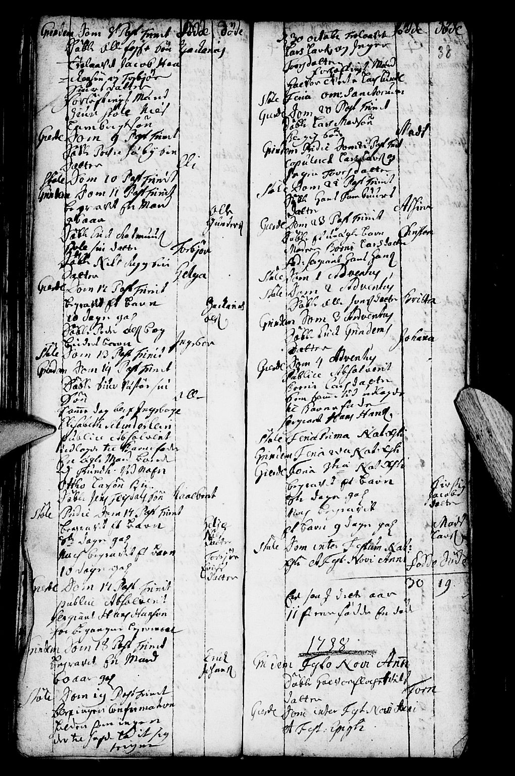 Etne sokneprestembete, SAB/A-75001/H/Haa: Parish register (official) no. A 2, 1725-1755, p. 38