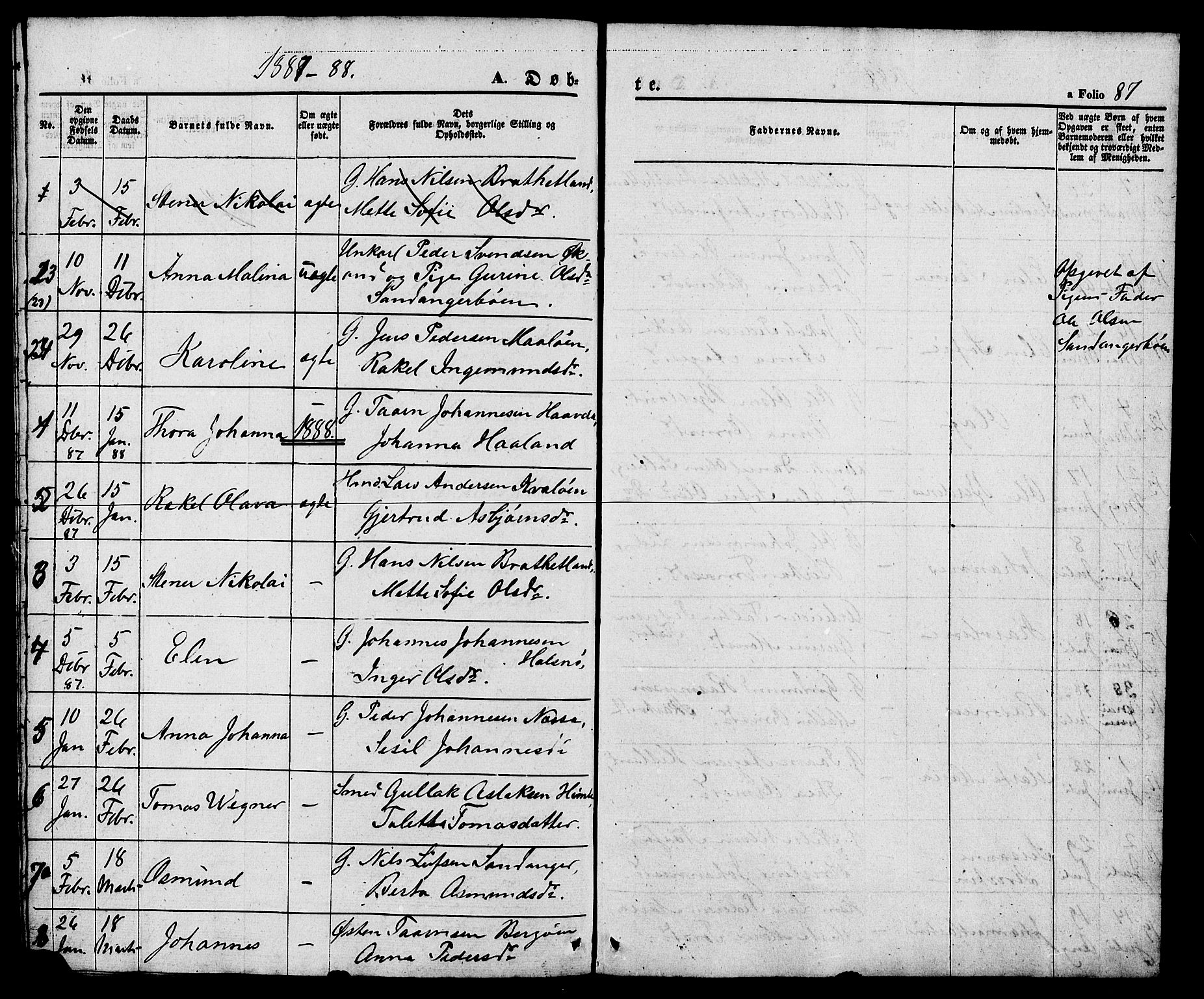 Hjelmeland sokneprestkontor, SAST/A-101843/01/V/L0005: Parish register (copy) no. B 5, 1853-1892, p. 87