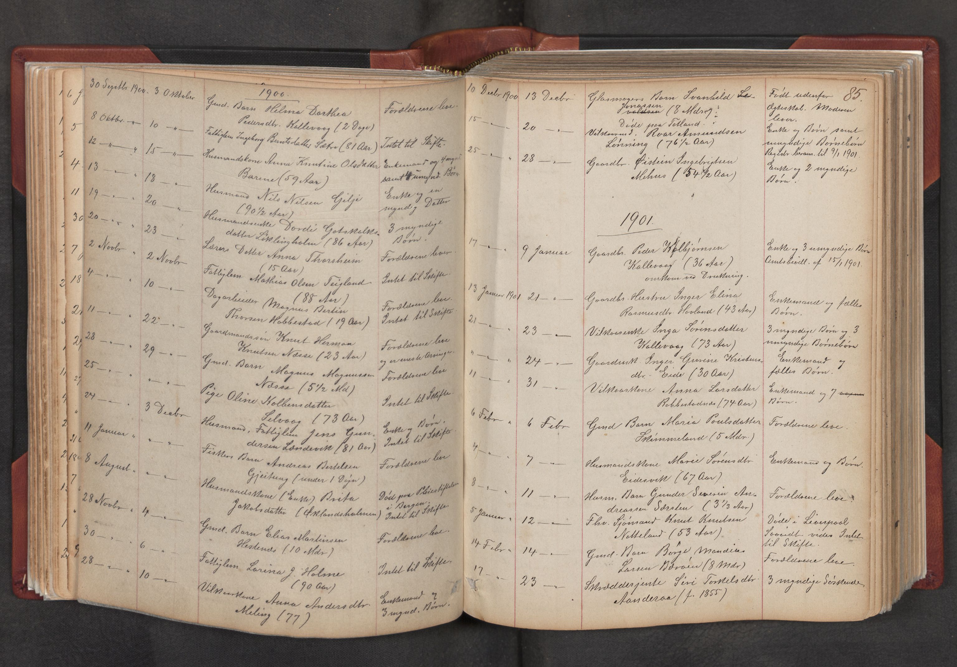 Lensmannen i Finnås, AV/SAB-A-31901/0006/L0001: Dødsfallprotokoll, 1863-1945, p. 85