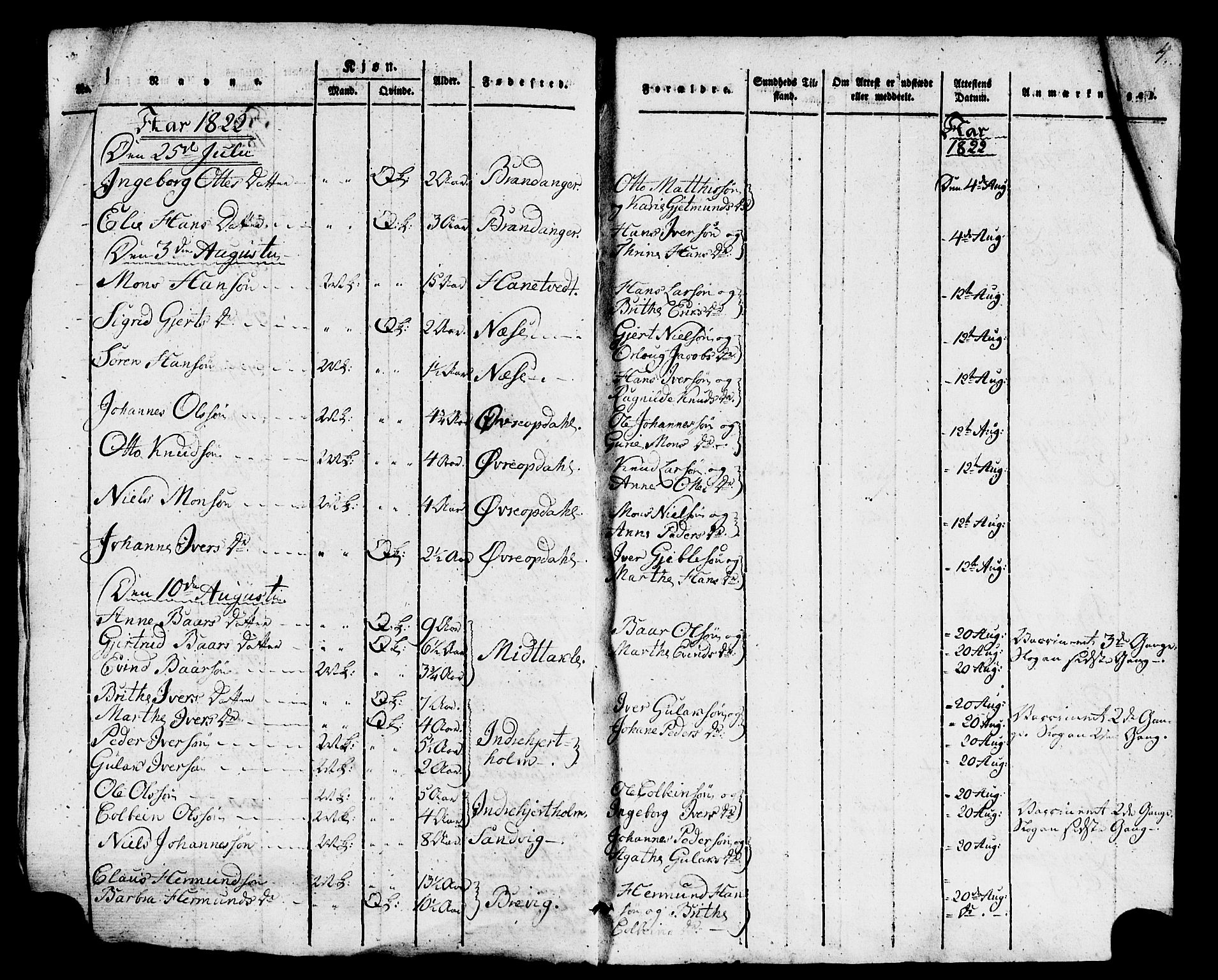 Gulen sokneprestembete, SAB/A-80201/H/Haa/Haaa/L0025: Parish register (official) no. A 25, 1822-1843, p. 4