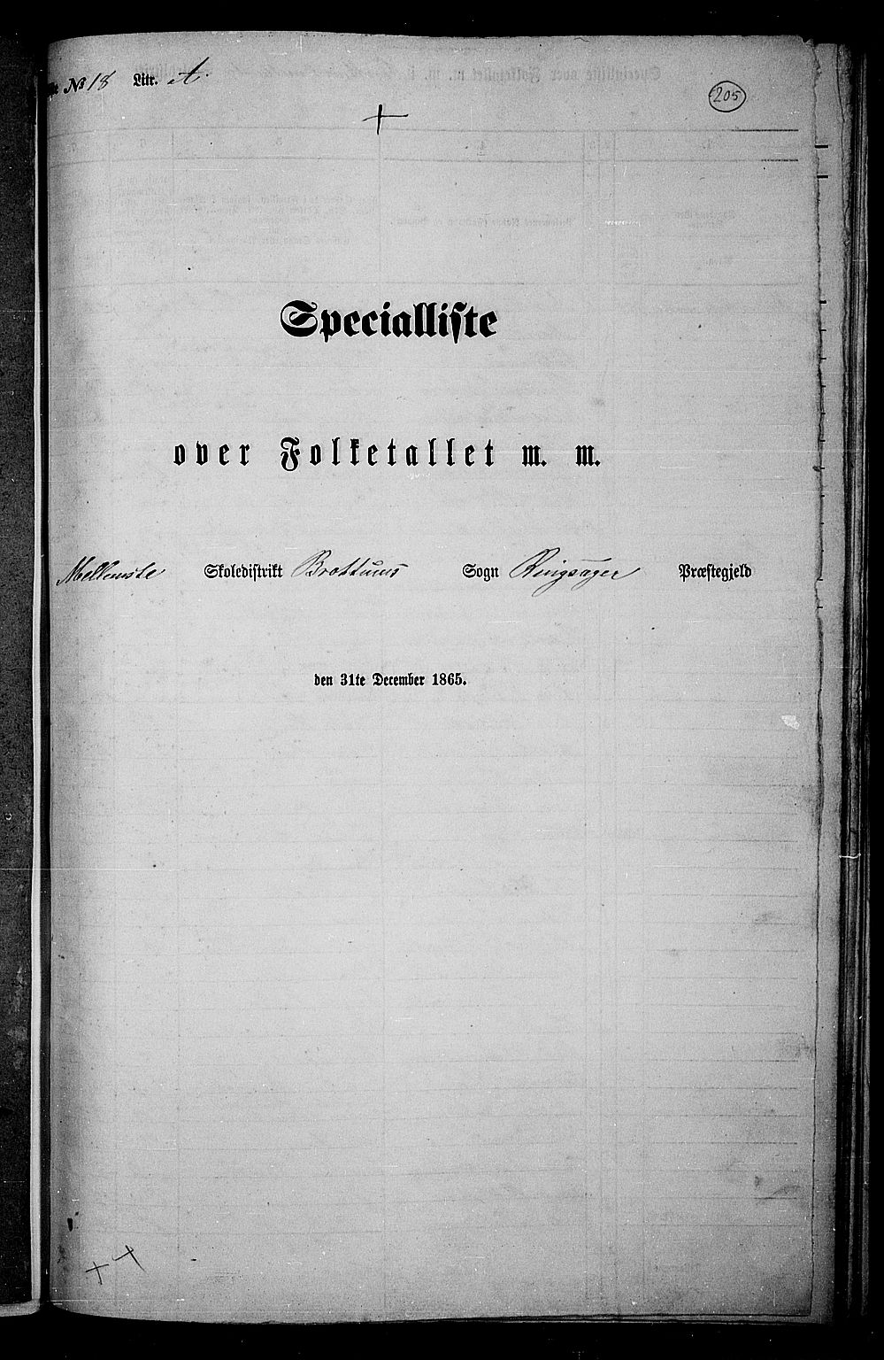 RA, 1865 census for Ringsaker, 1865, p. 444