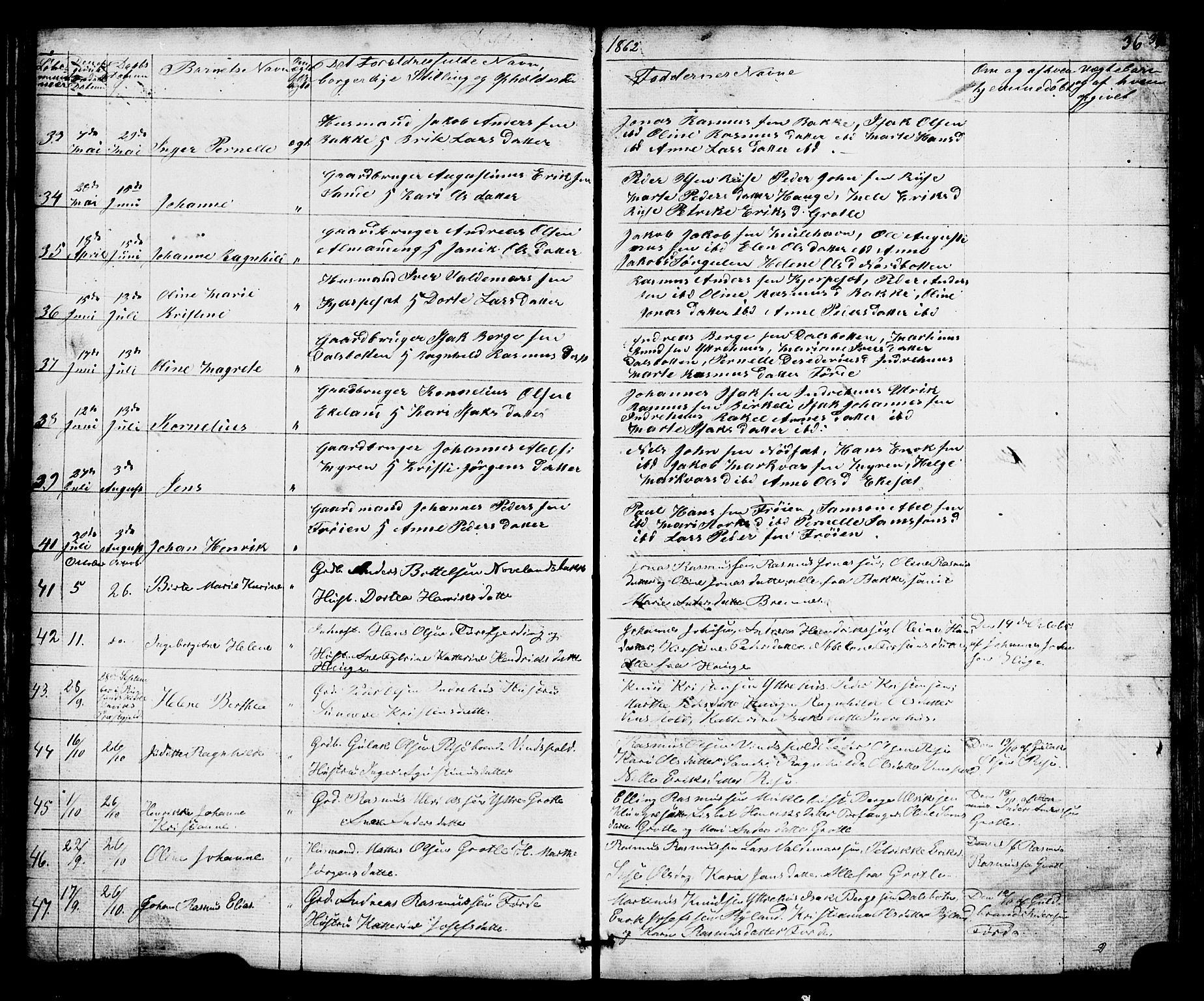 Bremanger sokneprestembete, AV/SAB-A-82201/H/Hab/Haba/L0001: Parish register (copy) no. A 1, 1853-1865, p. 36