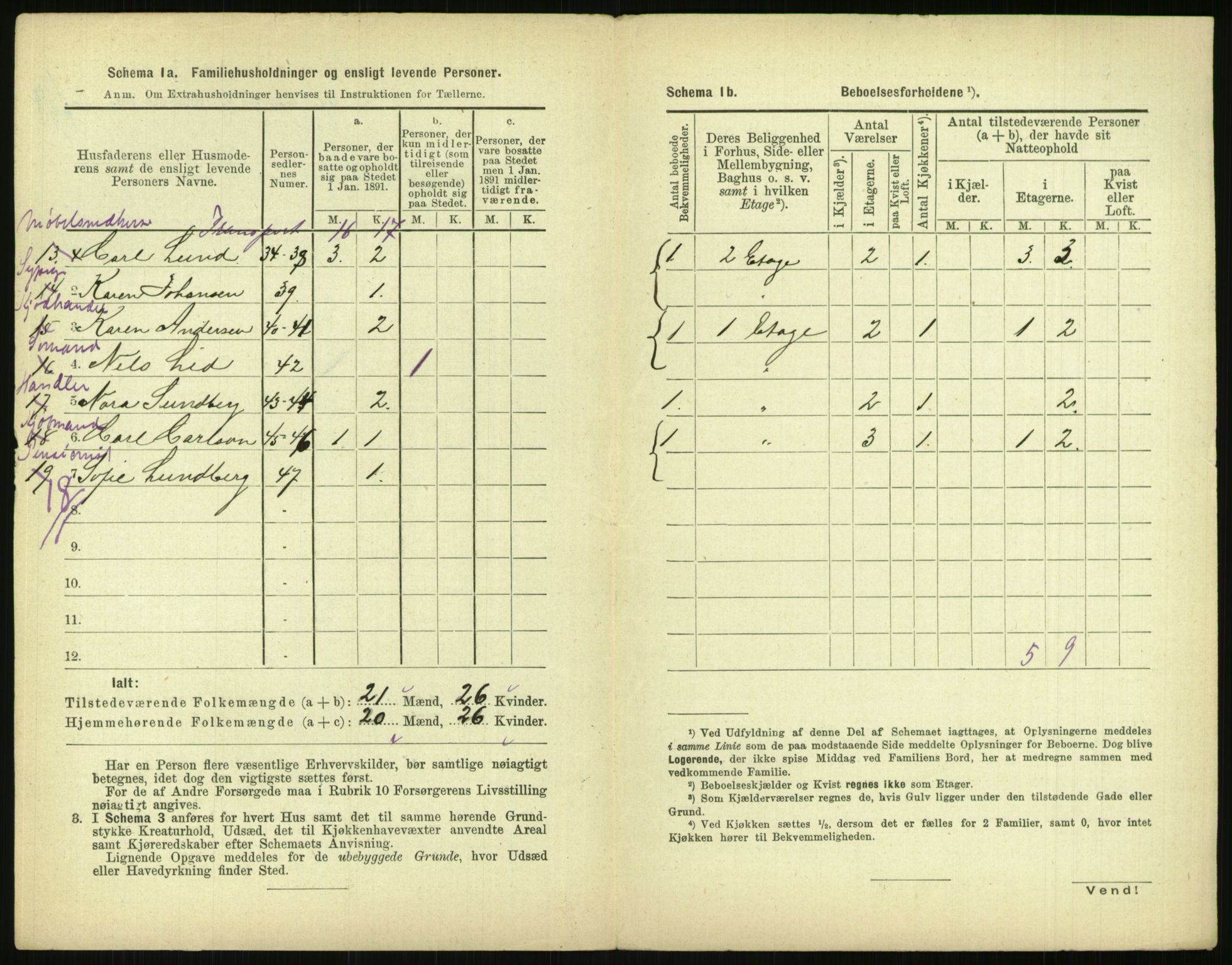 RA, 1891 census for 0301 Kristiania, 1891, p. 125901