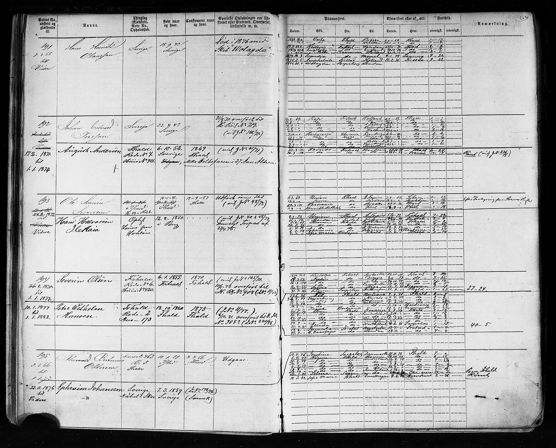 Halden mønstringskontor, AV/SAO-A-10569a/F/Fc/Fca/L0002: Annotasjonsrulle, 1868-1875, p. 49