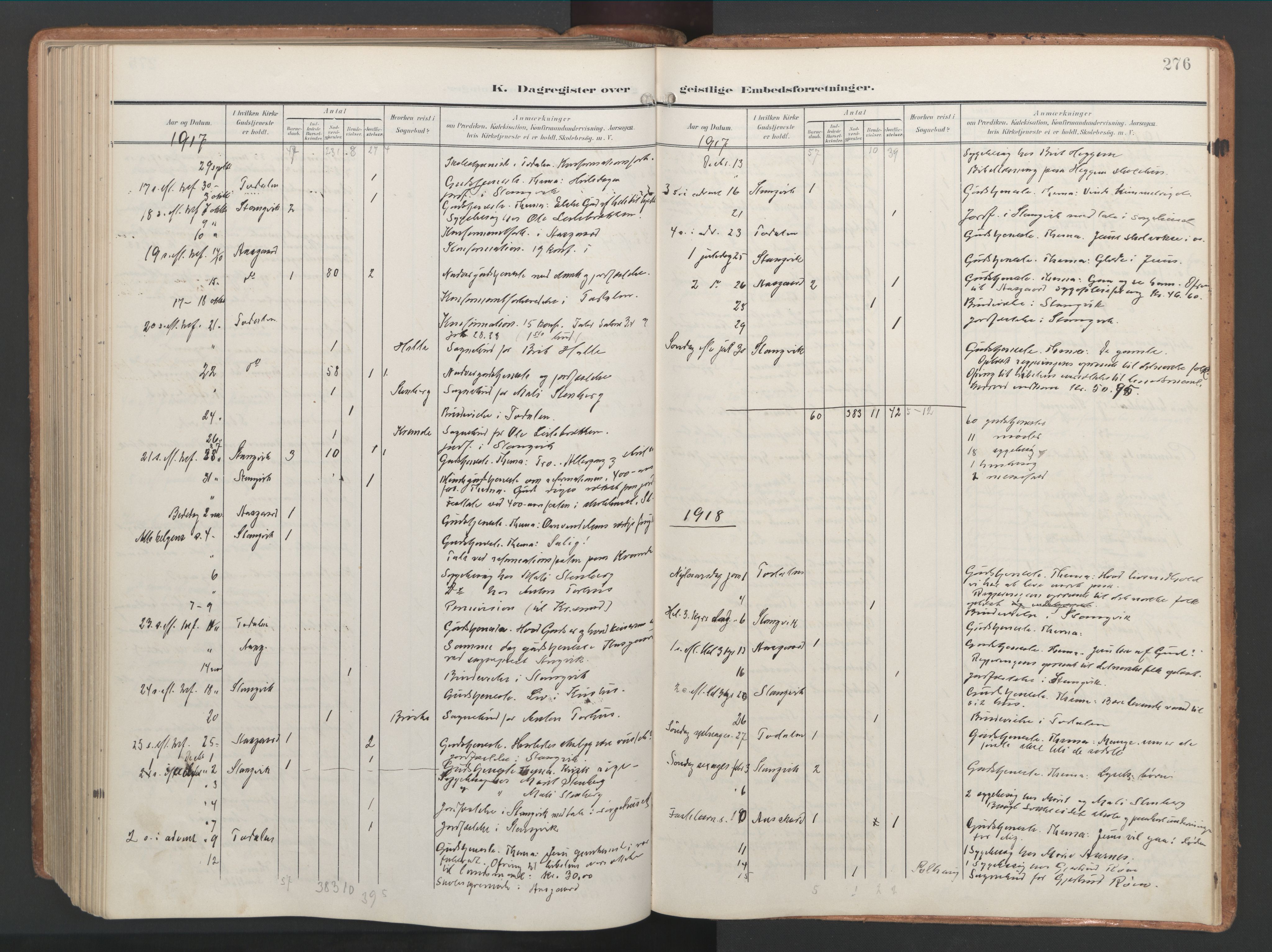 Ministerialprotokoller, klokkerbøker og fødselsregistre - Møre og Romsdal, AV/SAT-A-1454/592/L1030: Parish register (official) no. 592A08, 1901-1925, p. 276