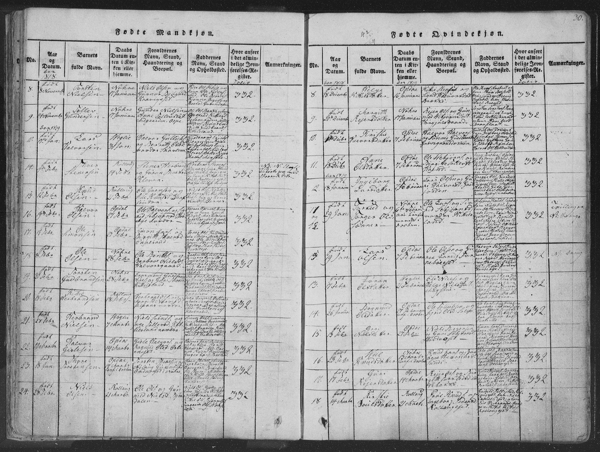 Rollag kirkebøker, AV/SAKO-A-240/F/Fa/L0006: Parish register (official) no. I 6, 1814-1828, p. 30