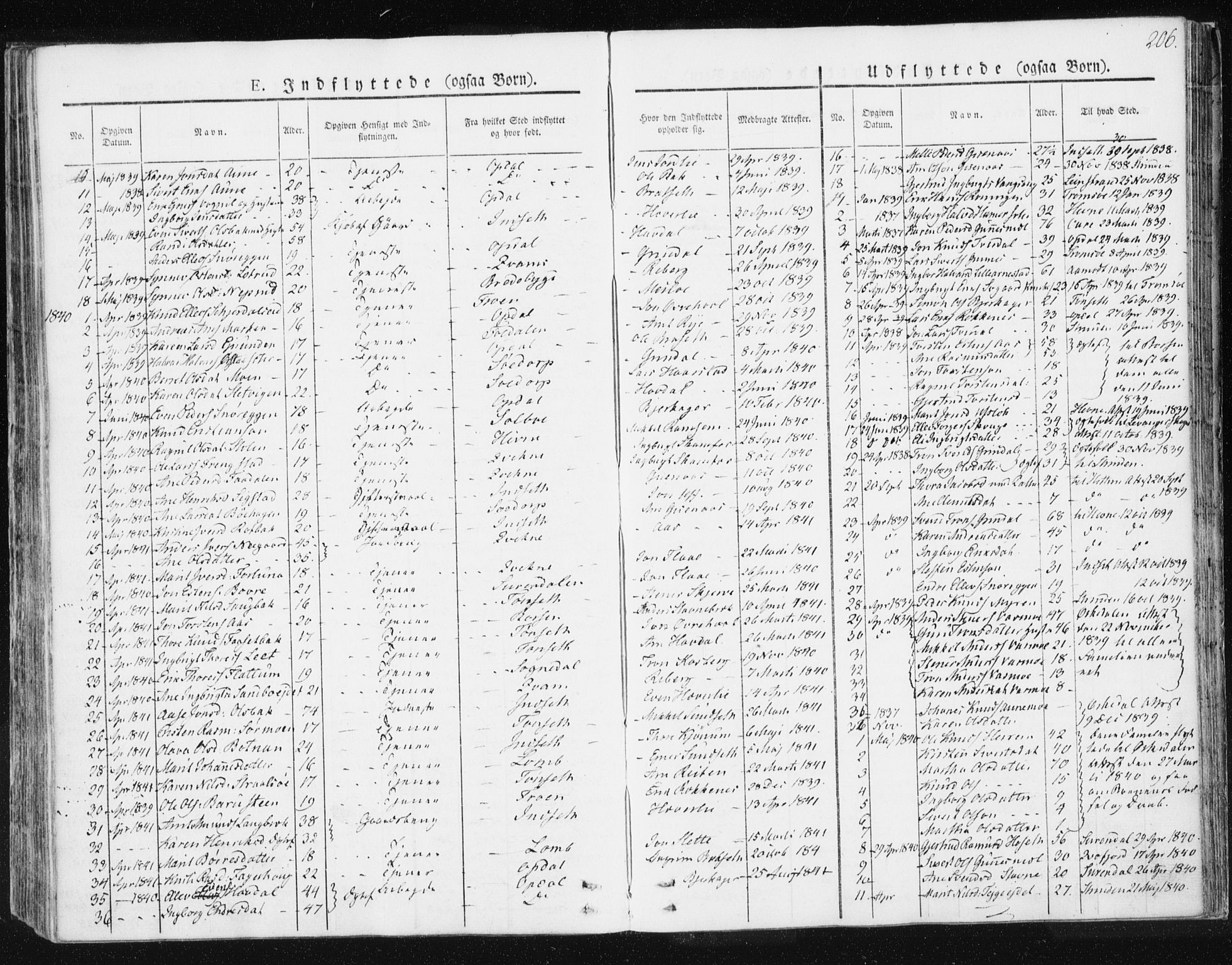 Ministerialprotokoller, klokkerbøker og fødselsregistre - Sør-Trøndelag, SAT/A-1456/674/L0869: Parish register (official) no. 674A01, 1829-1860, p. 206