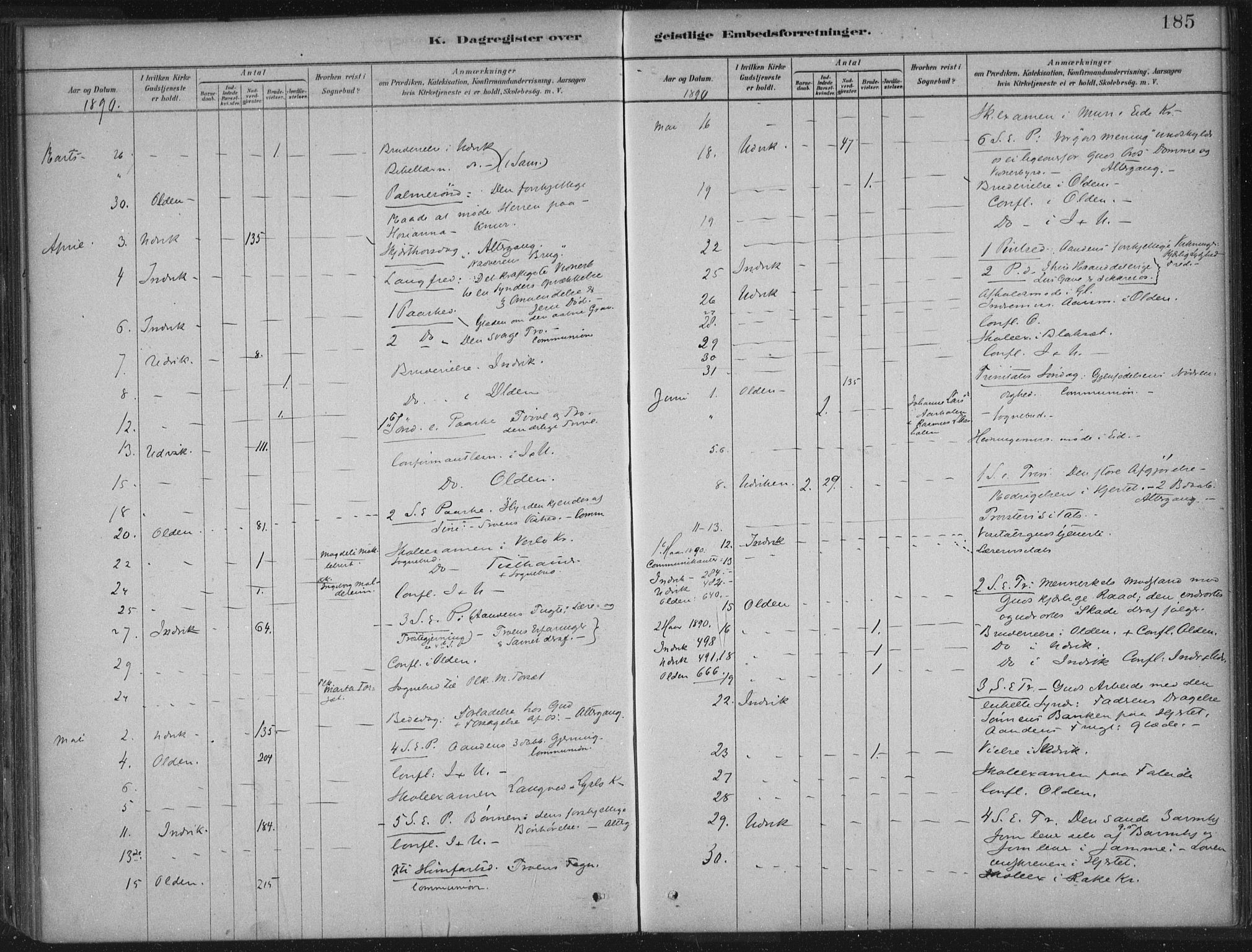 Innvik sokneprestembete, AV/SAB-A-80501: Parish register (official) no. B  1, 1879-1902, p. 185