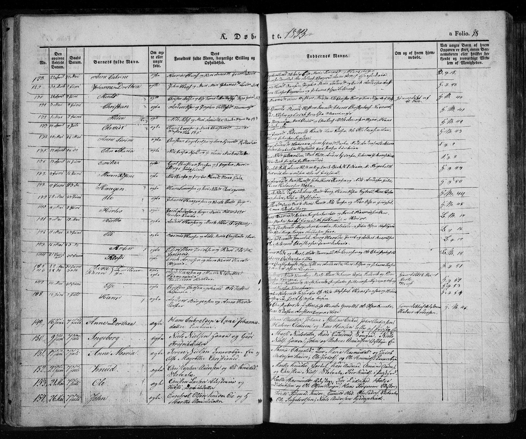 Eiker kirkebøker, AV/SAKO-A-4/F/Fa/L0013a: Parish register (official) no. I 13A, 1832-1845, p. 28