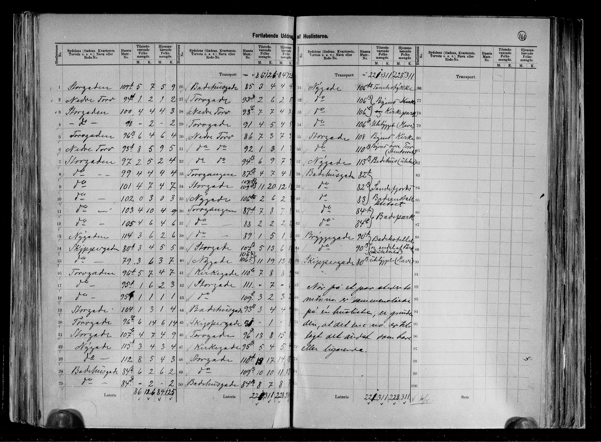 RA, 1891 census for 0706 Sandefjord, 1891, p. 9