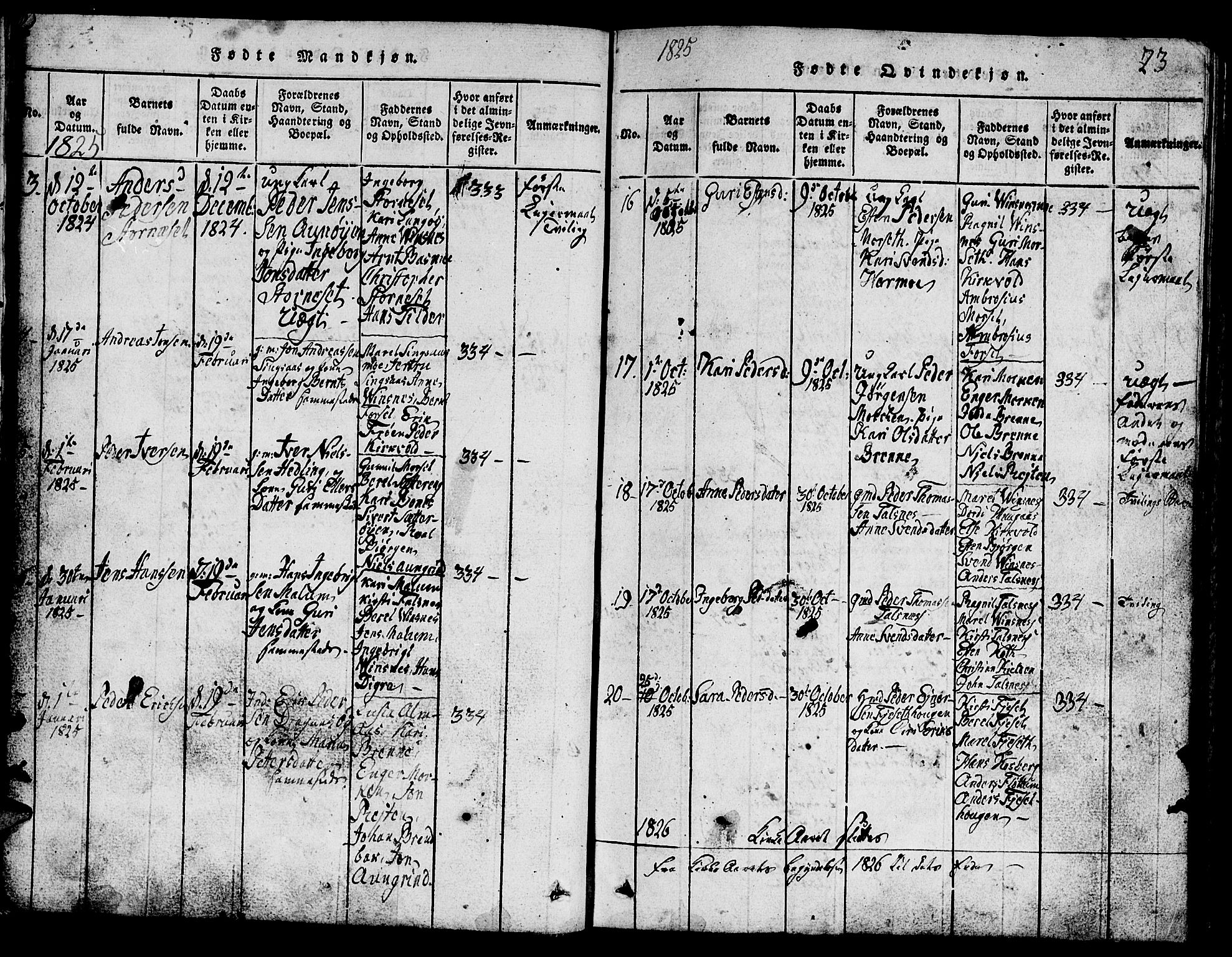 Ministerialprotokoller, klokkerbøker og fødselsregistre - Sør-Trøndelag, SAT/A-1456/688/L1026: Parish register (copy) no. 688C01, 1817-1860, p. 23