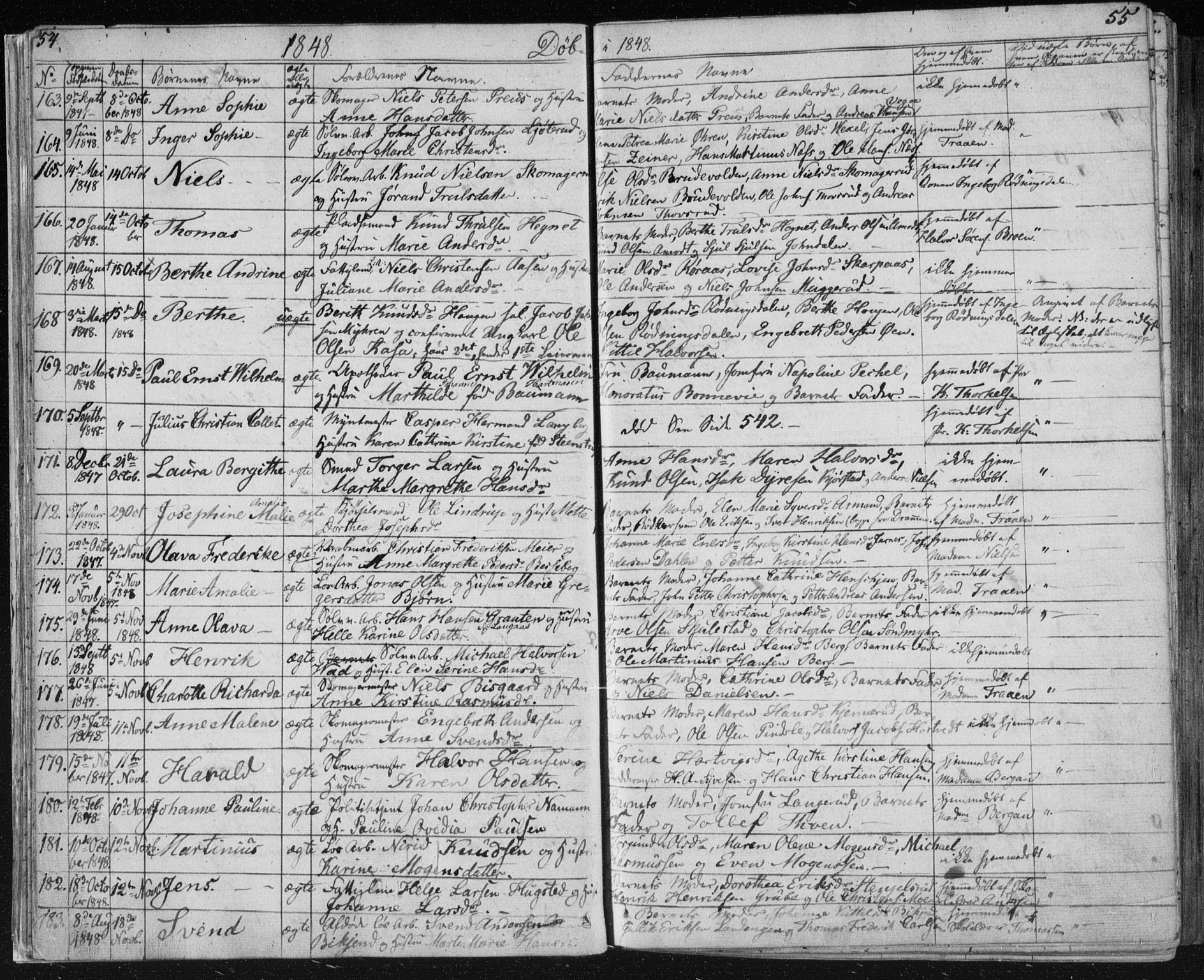 Kongsberg kirkebøker, SAKO/A-22/F/Fa/L0009: Parish register (official) no. I 9, 1839-1858, p. 54-55