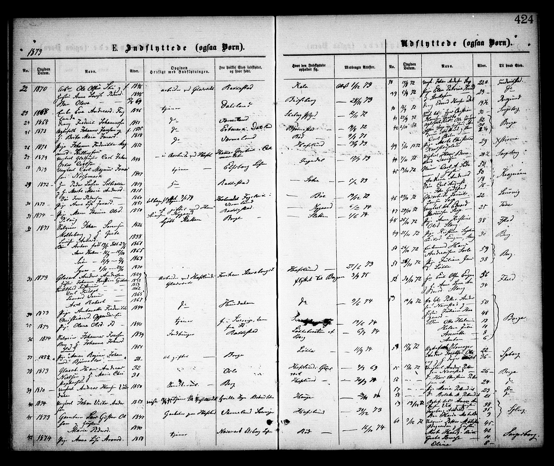 Skjeberg prestekontor Kirkebøker, SAO/A-10923/F/Fa/L0008: Parish register (official) no. I 8, 1869-1885, p. 424