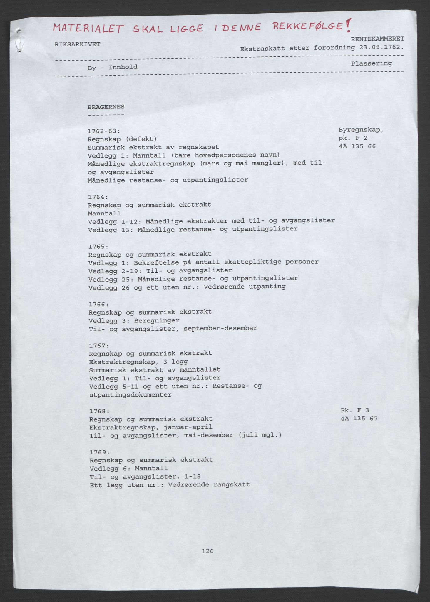 Rentekammeret inntil 1814, Reviderte regnskaper, Byregnskaper, RA/EA-4066/R/Rf/L0119/0001: [F2] Kontribusjonsregnskap / Ekstraskatt, 1762-1767, p. 2