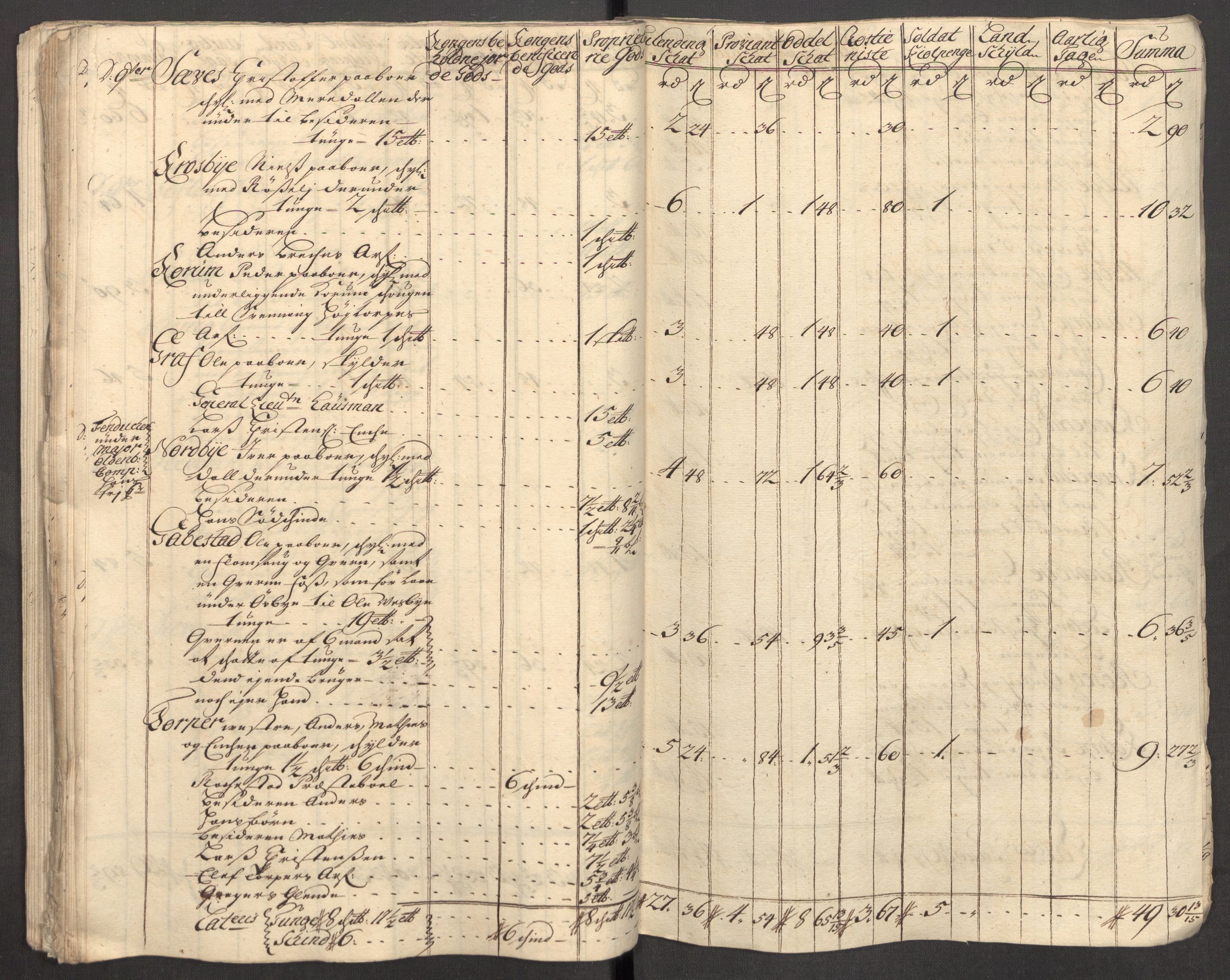 Rentekammeret inntil 1814, Reviderte regnskaper, Fogderegnskap, AV/RA-EA-4092/R07/L0306: Fogderegnskap Rakkestad, Heggen og Frøland, 1713, p. 37