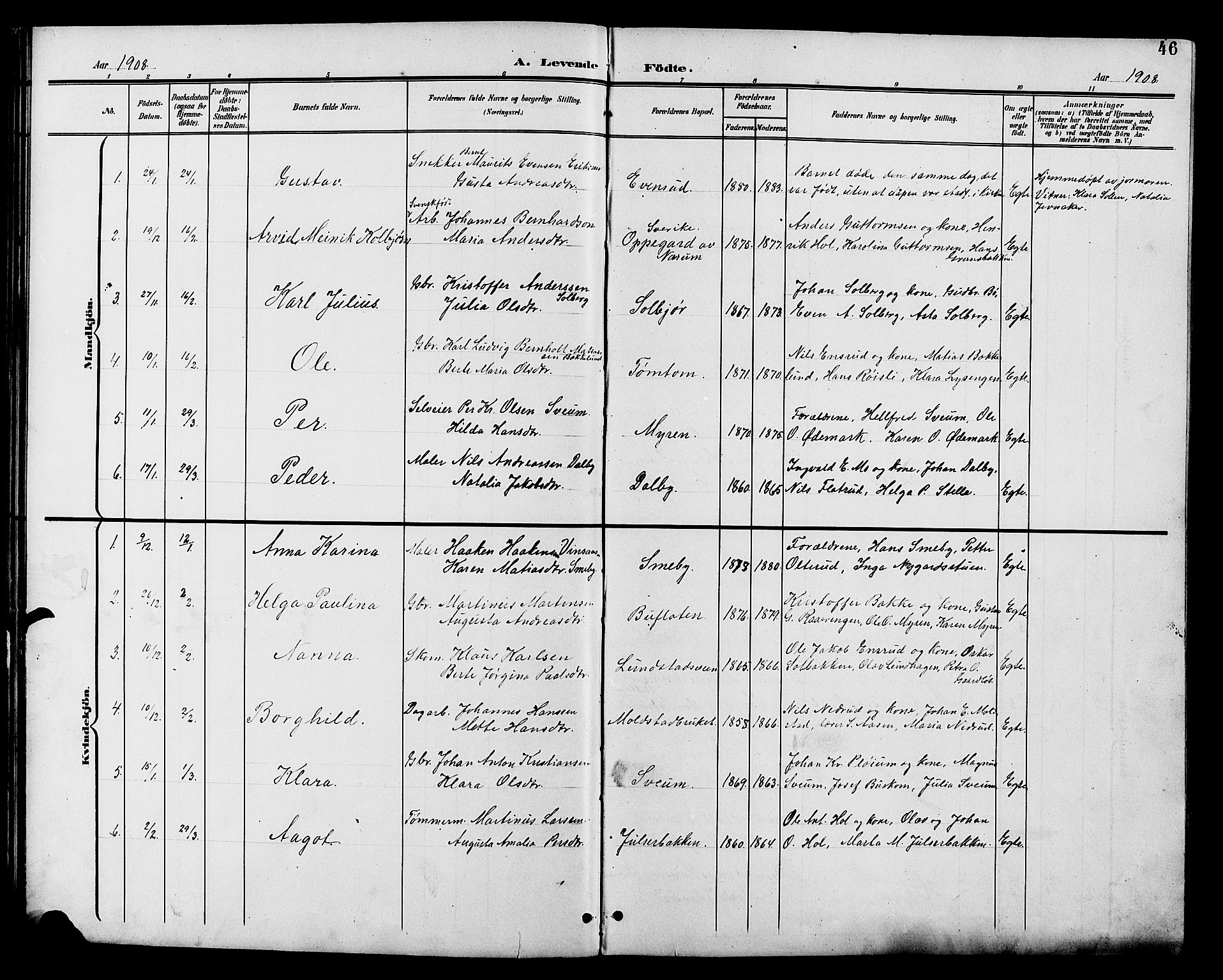 Vestre Toten prestekontor, SAH/PREST-108/H/Ha/Hab/L0011: Parish register (copy) no. 11, 1901-1911, p. 46