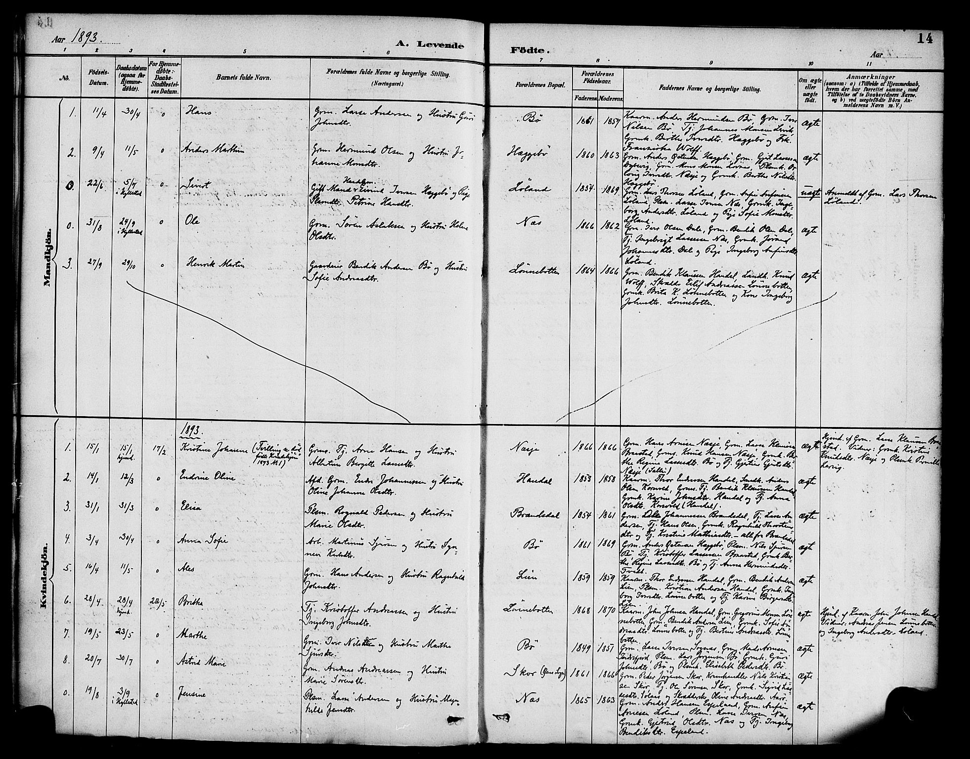Hyllestad sokneprestembete, SAB/A-80401: Parish register (official) no. C 1, 1886-1904, p. 14