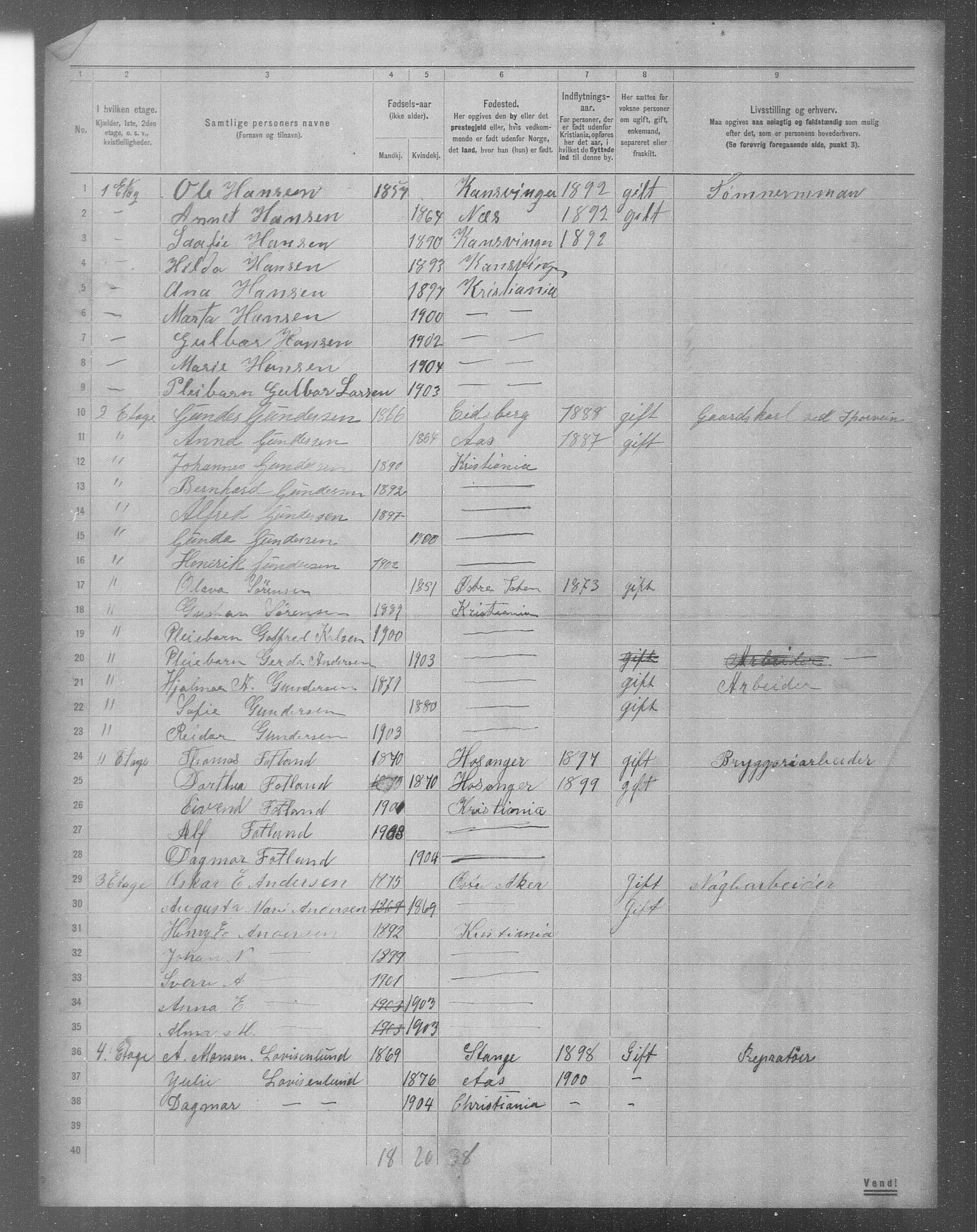 OBA, Municipal Census 1904 for Kristiania, 1904, p. 9544