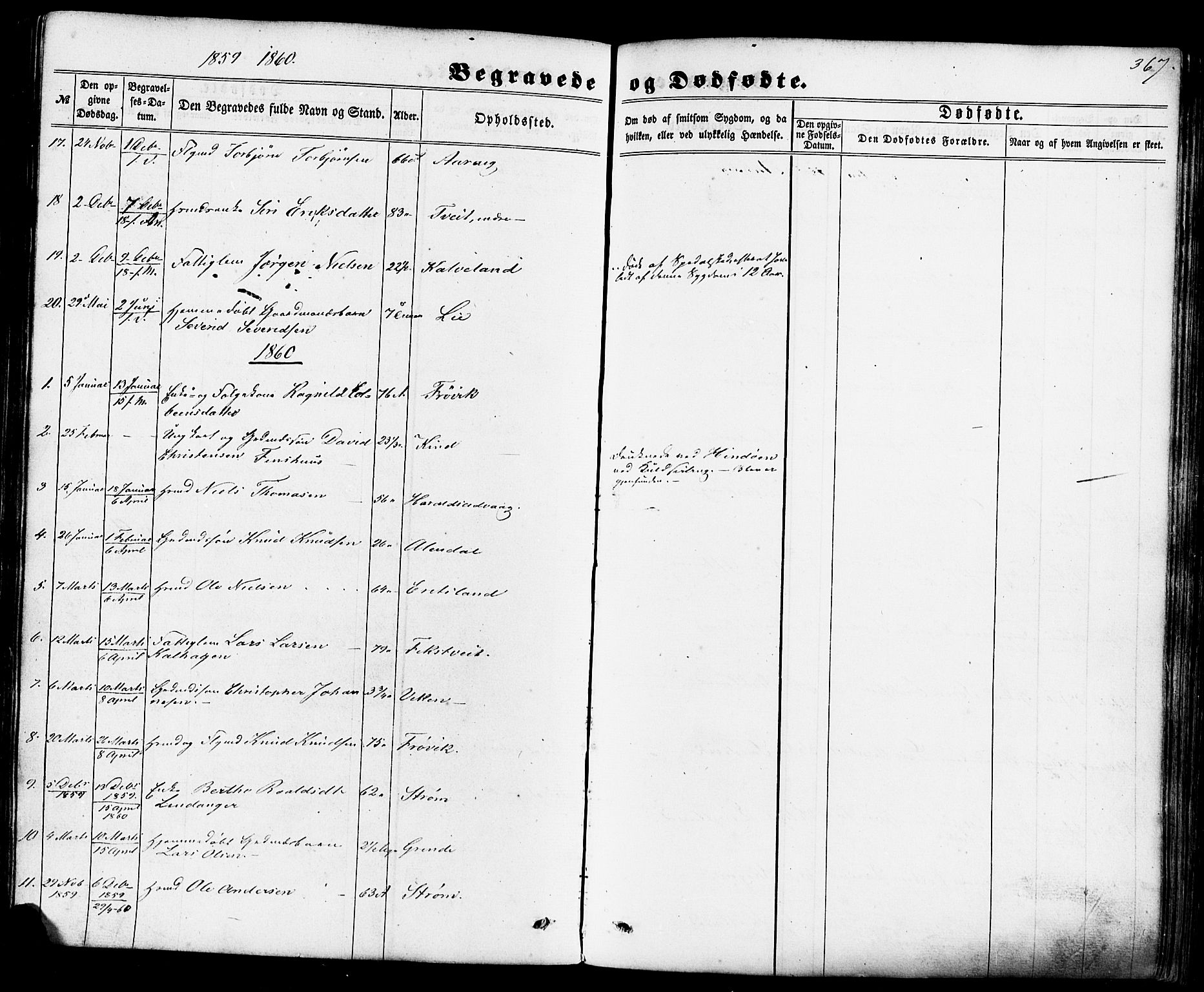 Skjold sokneprestkontor, AV/SAST-A-101847/H/Ha/Haa/L0008: Parish register (official) no. A 8, 1856-1882, p. 367