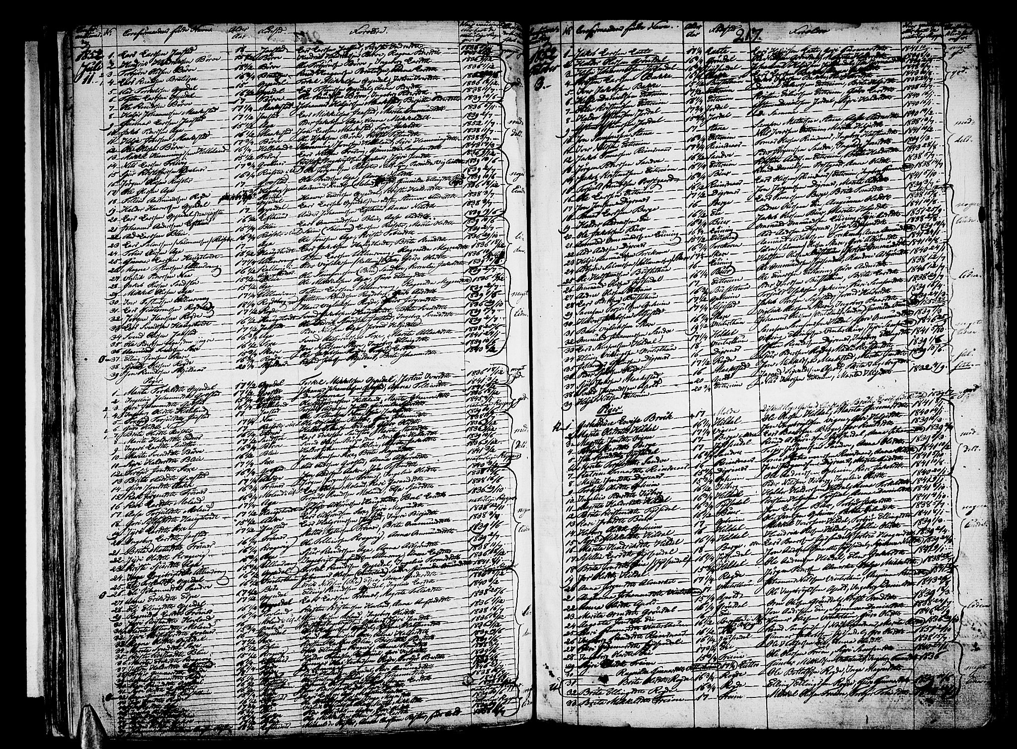 Ullensvang sokneprestembete, SAB/A-78701/H/Haa: Parish register (official) no. A 10, 1825-1853, p. 217