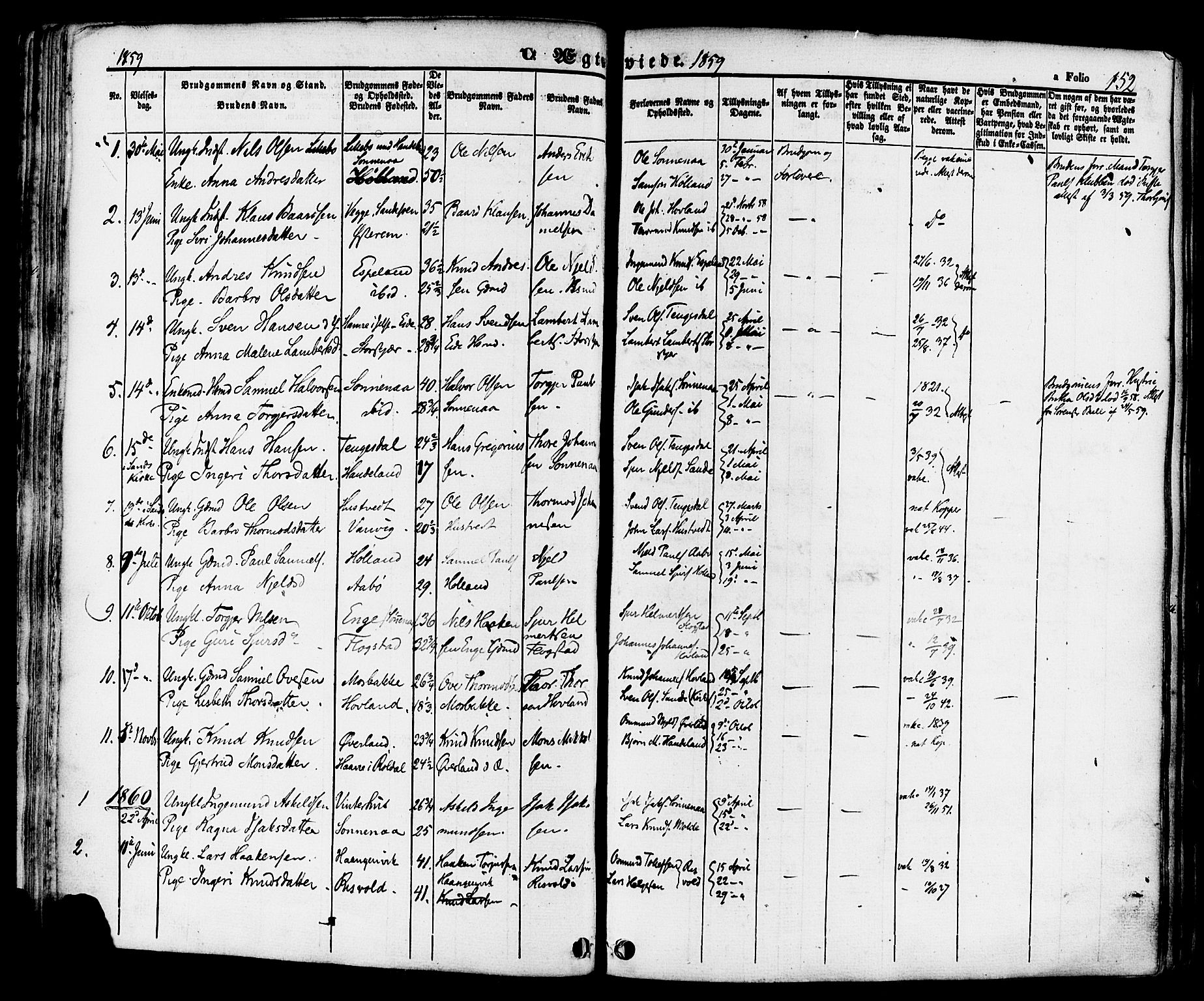 Sand sokneprestkontor, AV/SAST-A-101848/01/III/L0004: Parish register (official) no. A 4, 1859-1880, p. 152