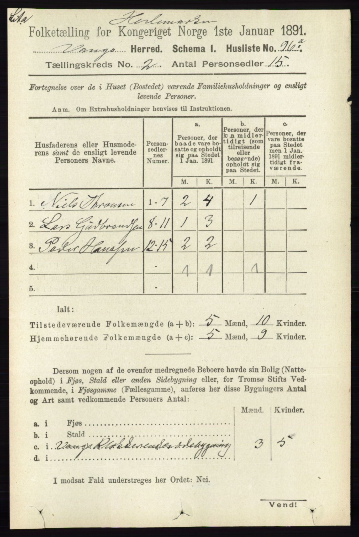 RA, 1891 census for 0414 Vang, 1891, p. 1027