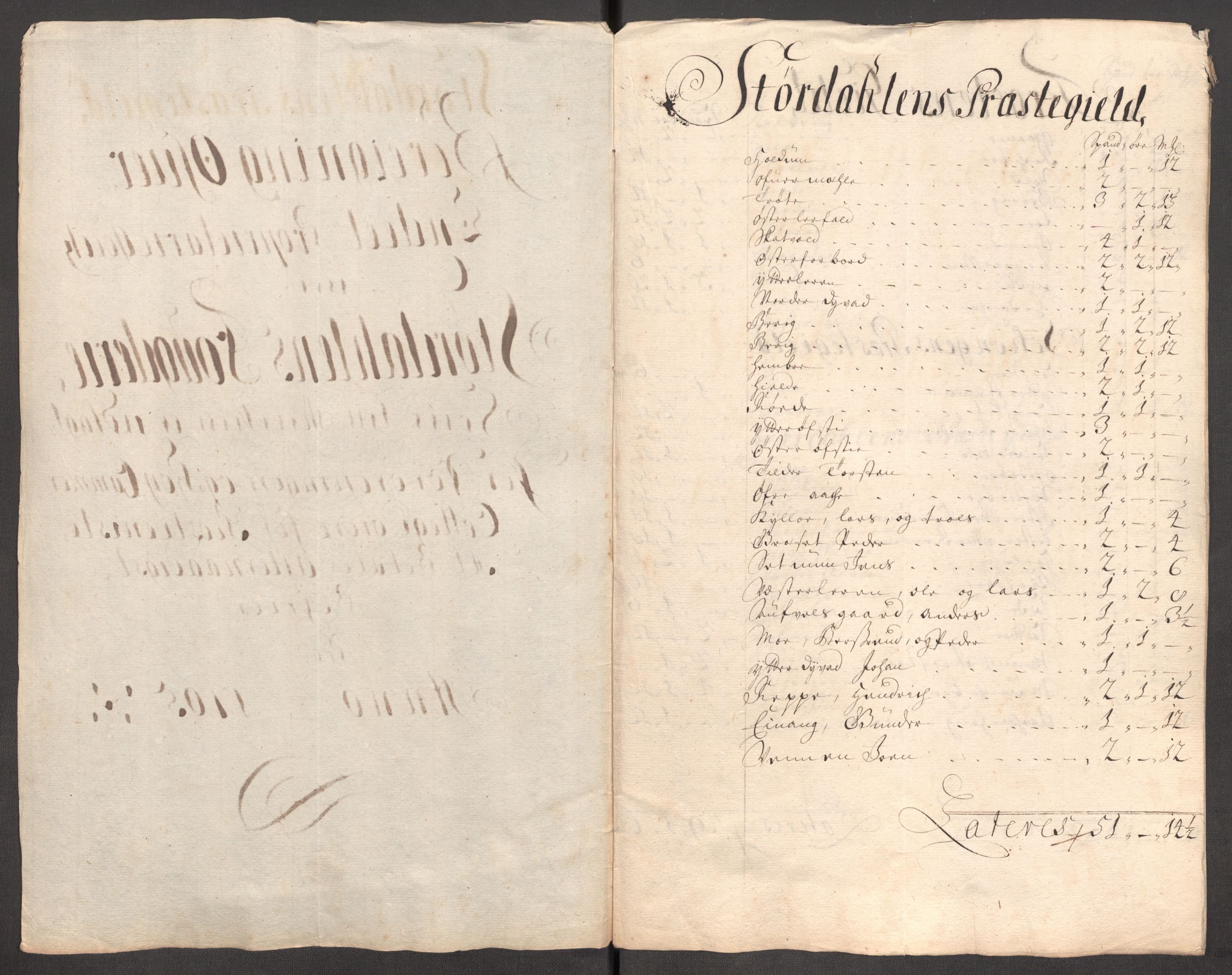 Rentekammeret inntil 1814, Reviderte regnskaper, Fogderegnskap, RA/EA-4092/R62/L4196: Fogderegnskap Stjørdal og Verdal, 1705-1706, p. 251