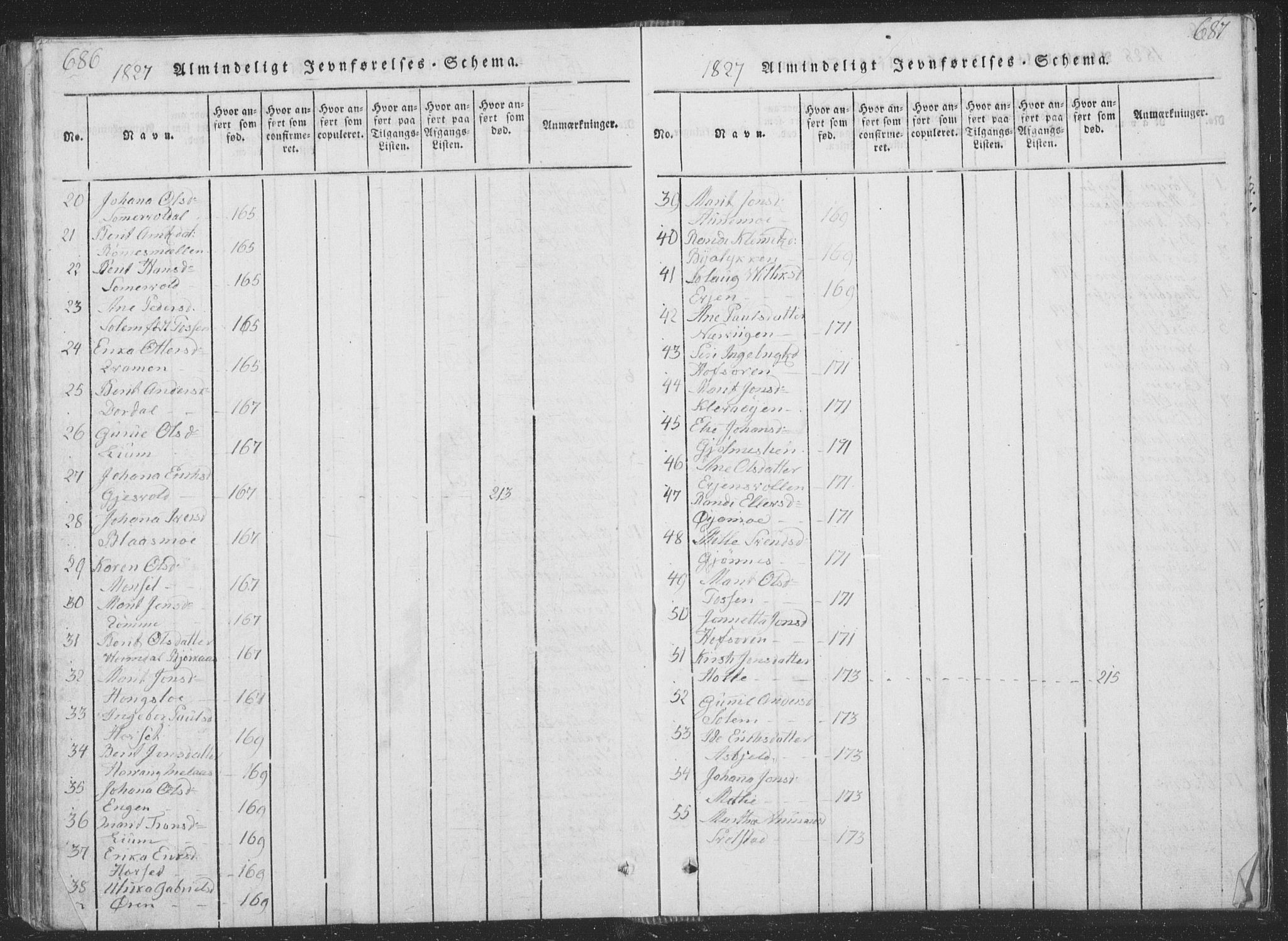 Ministerialprotokoller, klokkerbøker og fødselsregistre - Sør-Trøndelag, AV/SAT-A-1456/668/L0816: Parish register (copy) no. 668C05, 1816-1893, p. 686-687