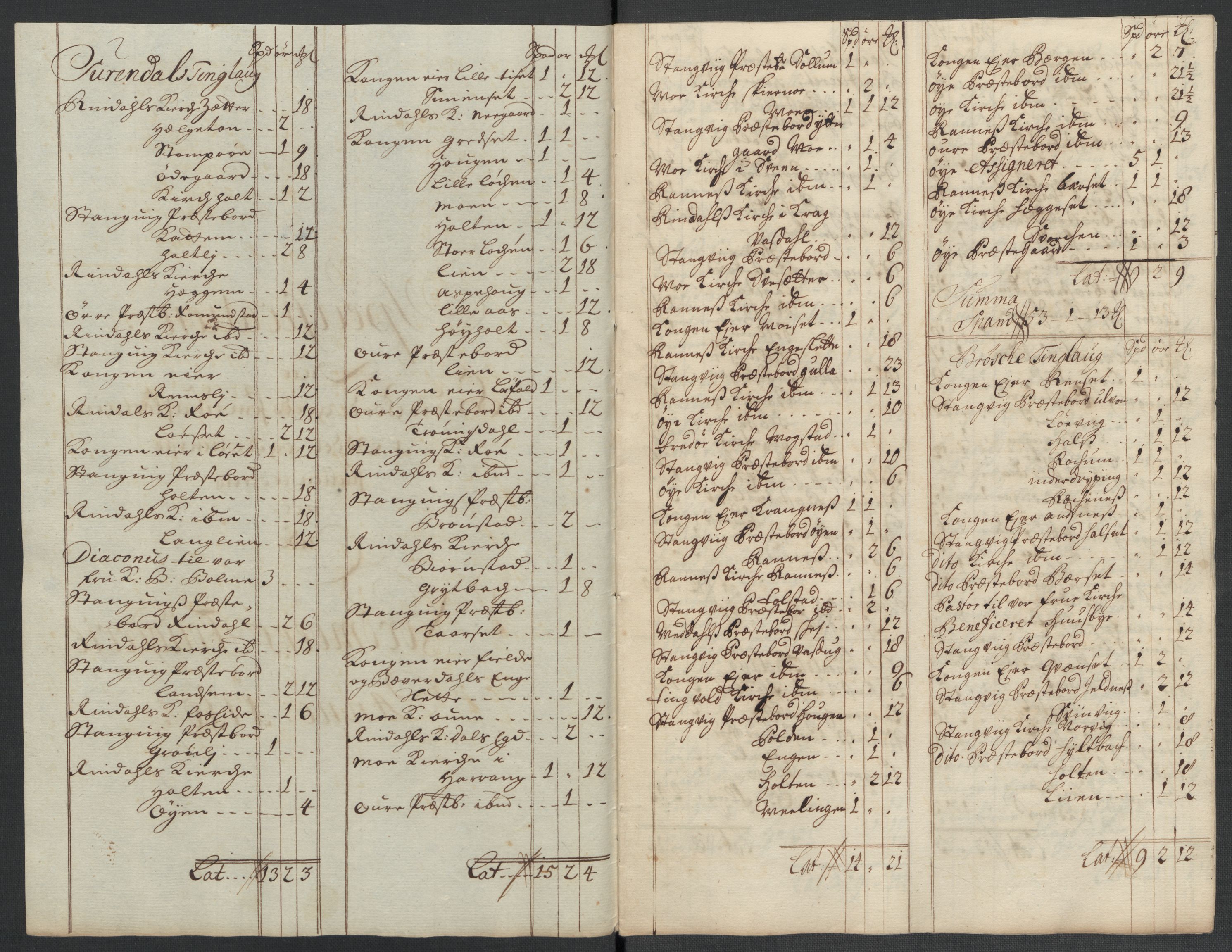 Rentekammeret inntil 1814, Reviderte regnskaper, Fogderegnskap, RA/EA-4092/R56/L3744: Fogderegnskap Nordmøre, 1709-1710, p. 294