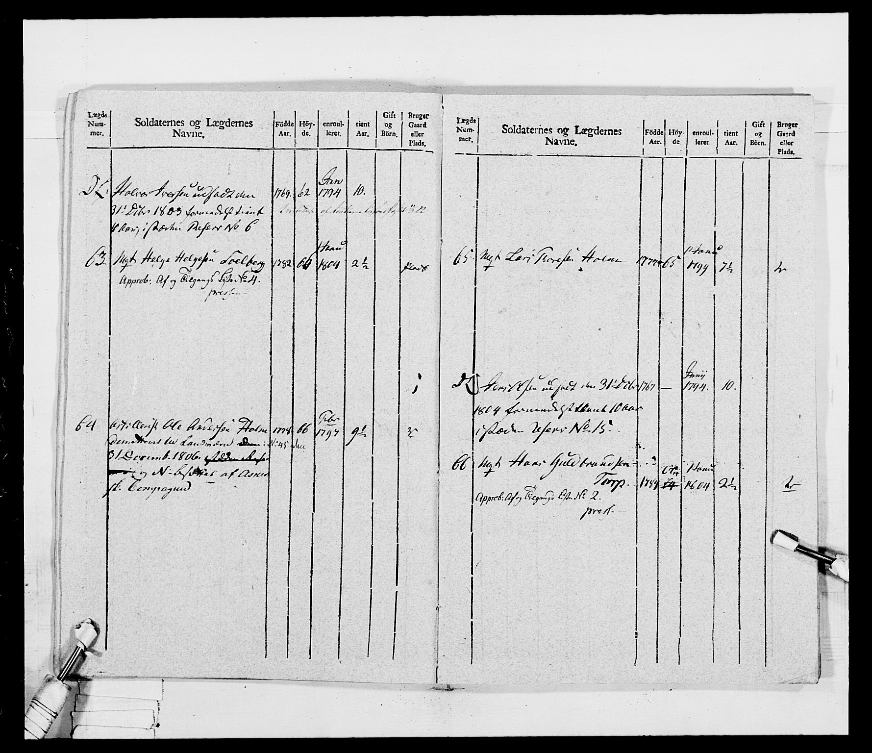 Generalitets- og kommissariatskollegiet, Det kongelige norske kommissariatskollegium, AV/RA-EA-5420/E/Eh/L0032b: Nordafjelske gevorbne infanteriregiment, 1806, p. 316