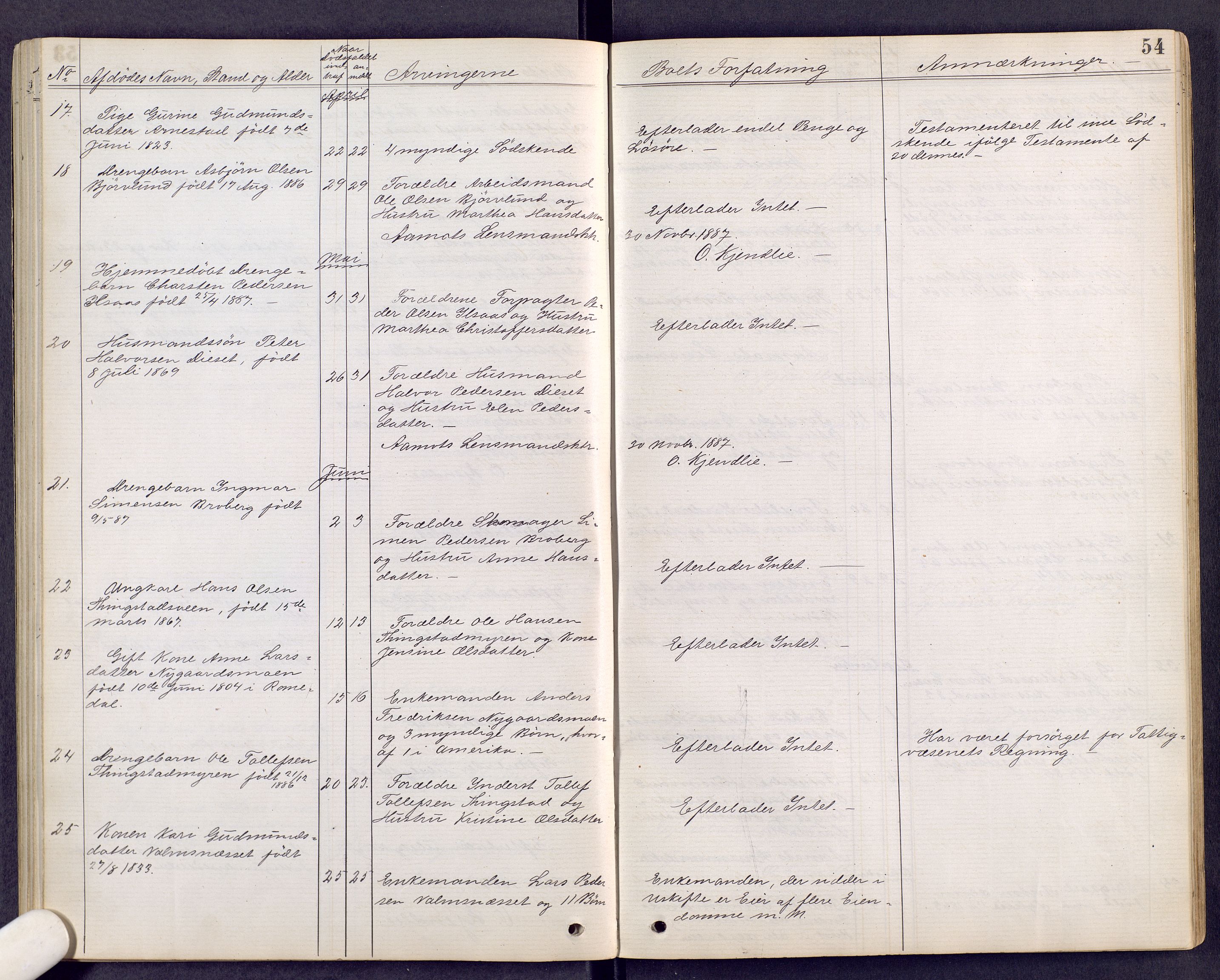 Sør-Østerdal sorenskriveri, AV/SAH-TING-018/J/Jg/L0011: Dødsfallsjournal, 1872-1903, p. 54