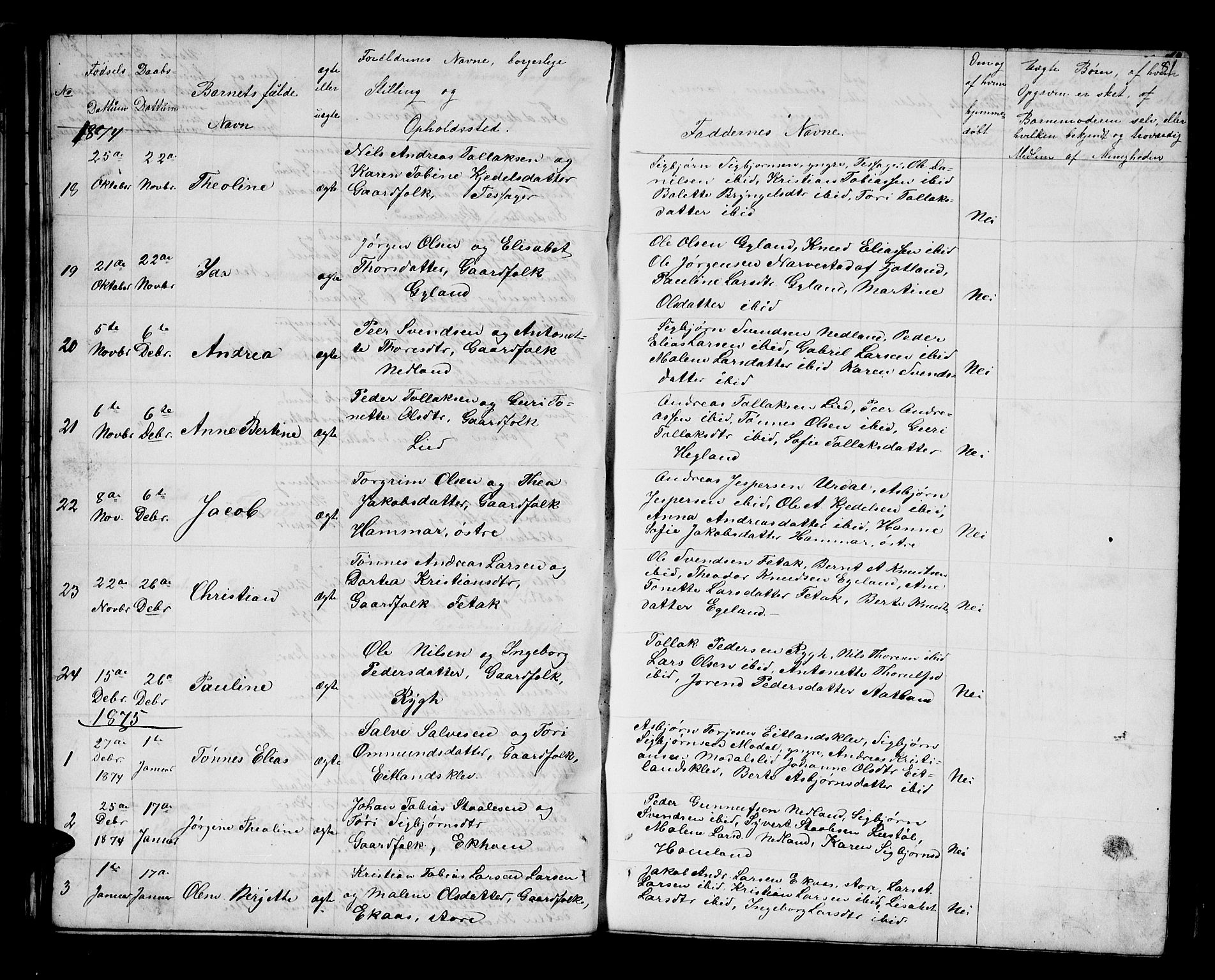 Bakke sokneprestkontor, SAK/1111-0002/F/Fb/Fbb/L0002: Parish register (copy) no. B 2, 1849-1878, p. 81