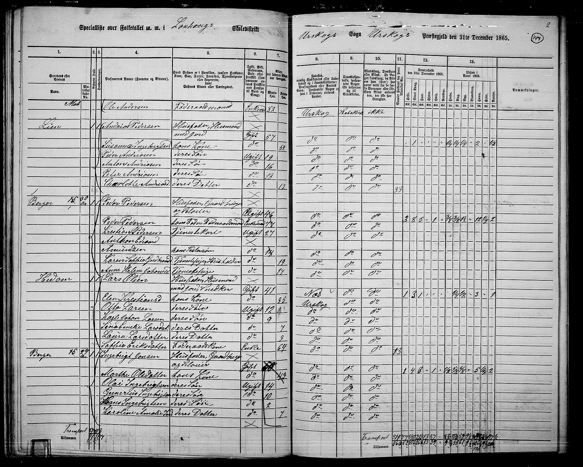 RA, 1865 census for Aurskog, 1865, p. 134