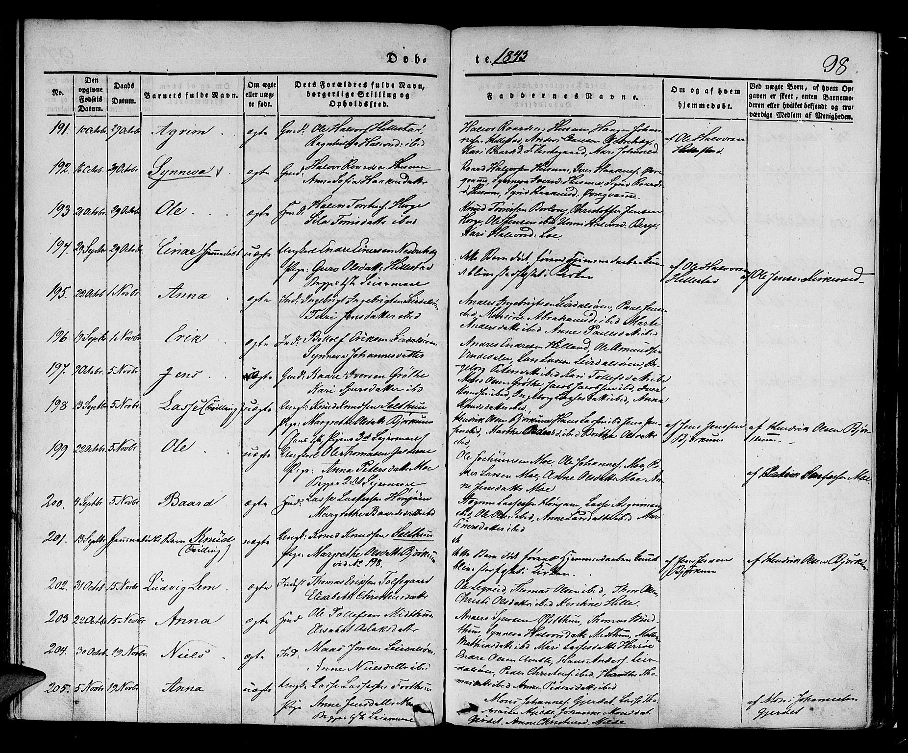 Lærdal sokneprestembete, AV/SAB-A-81201: Parish register (official) no. A 6, 1835-1849, p. 98